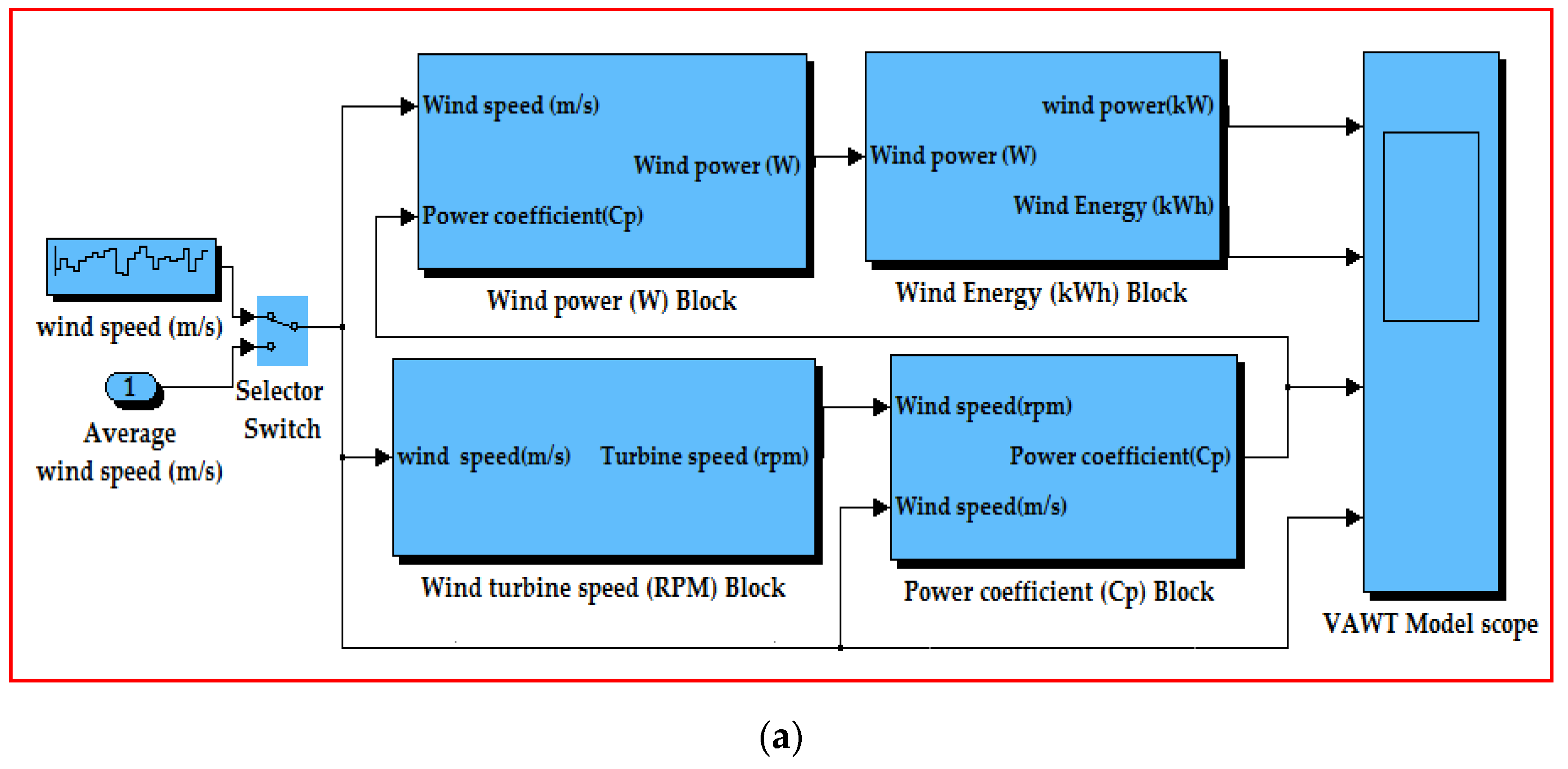 Electronics 10 01618 g003a Electronics 10 01618 g003a