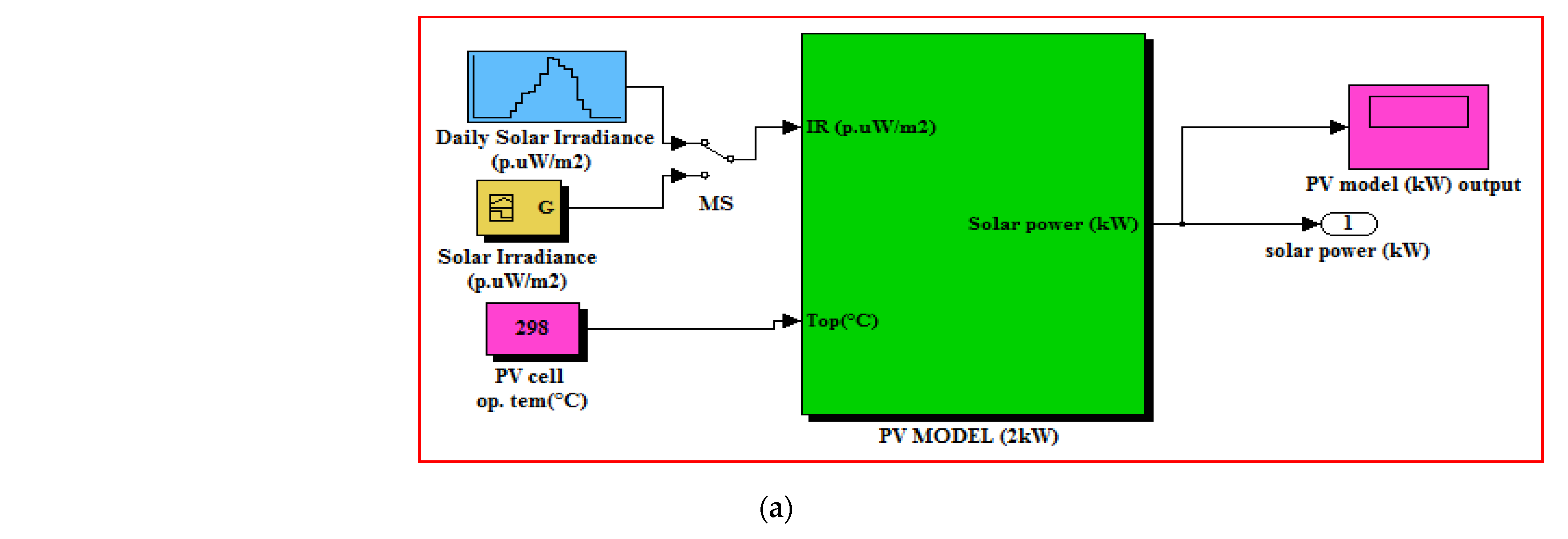 Electronics 10 01618 g004a Electronics 10 01618 g004a