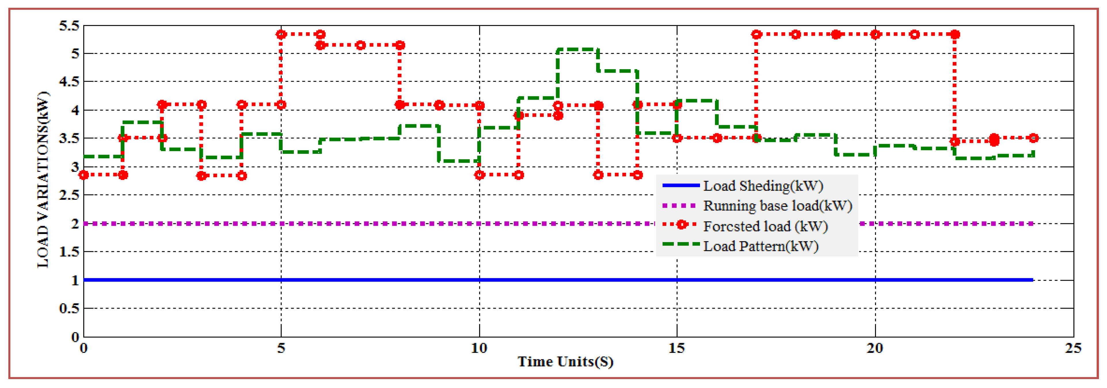 Electronics 10 01618 g008 Electronics 10 01618 g008