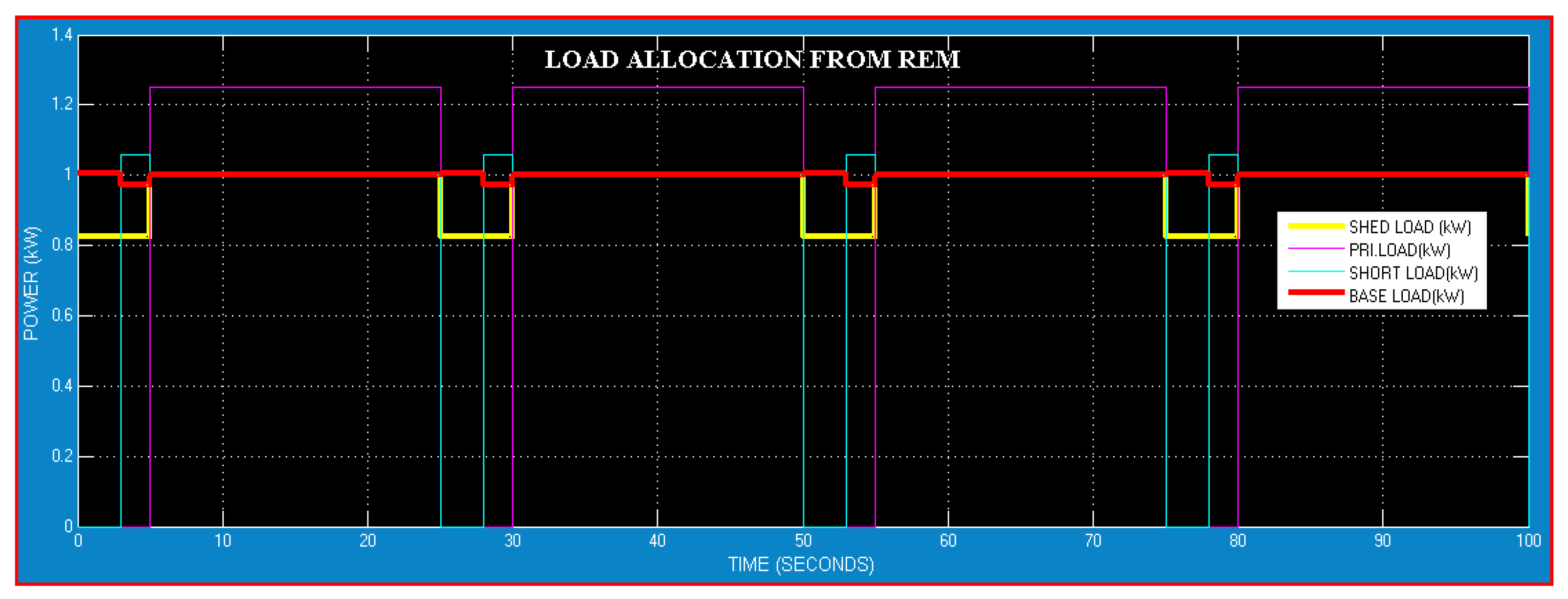 Electronics 10 01618 g013 Electronics 10 01618 g013