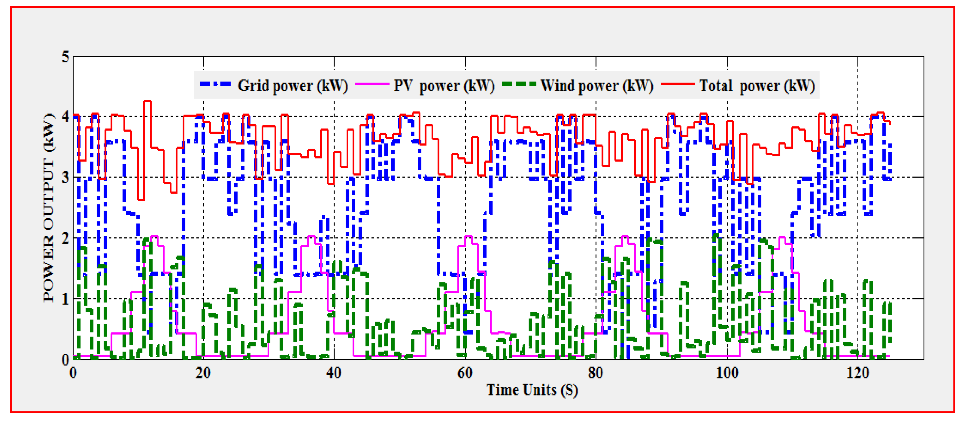Electronics 10 01618 g021 Electronics 10 01618 g021