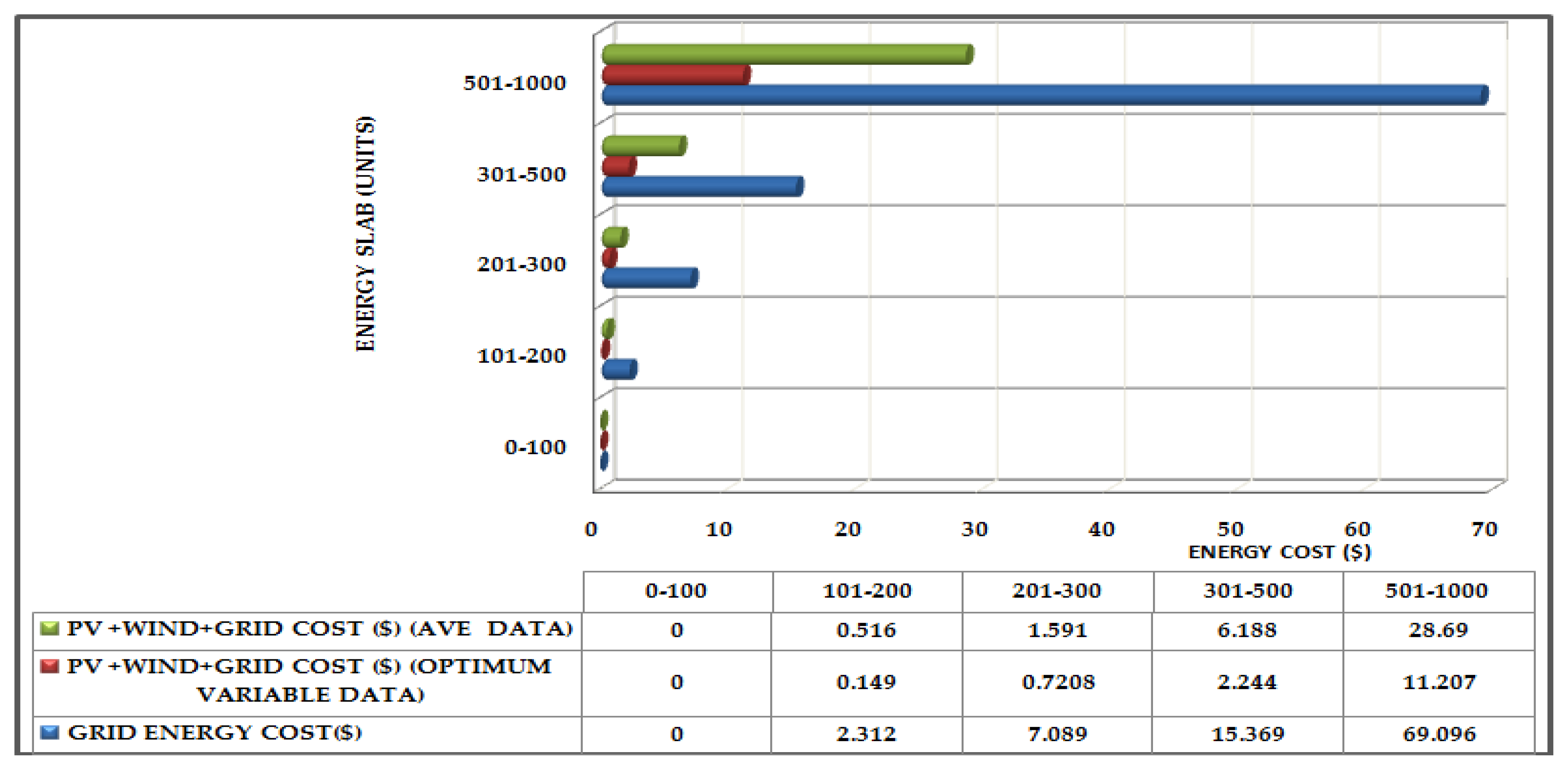 Electronics 10 01618 g023 Electronics 10 01618 g023
