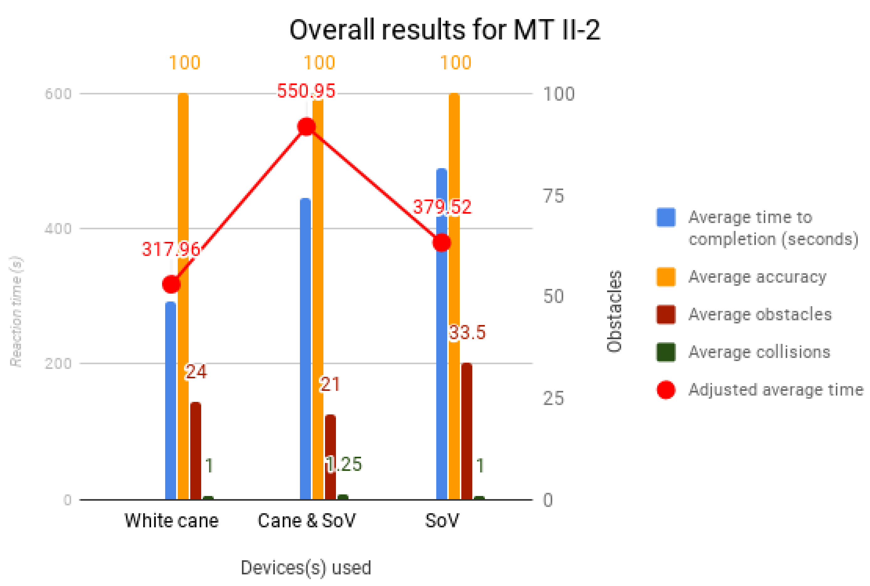 Electronics 10 01619 g009
