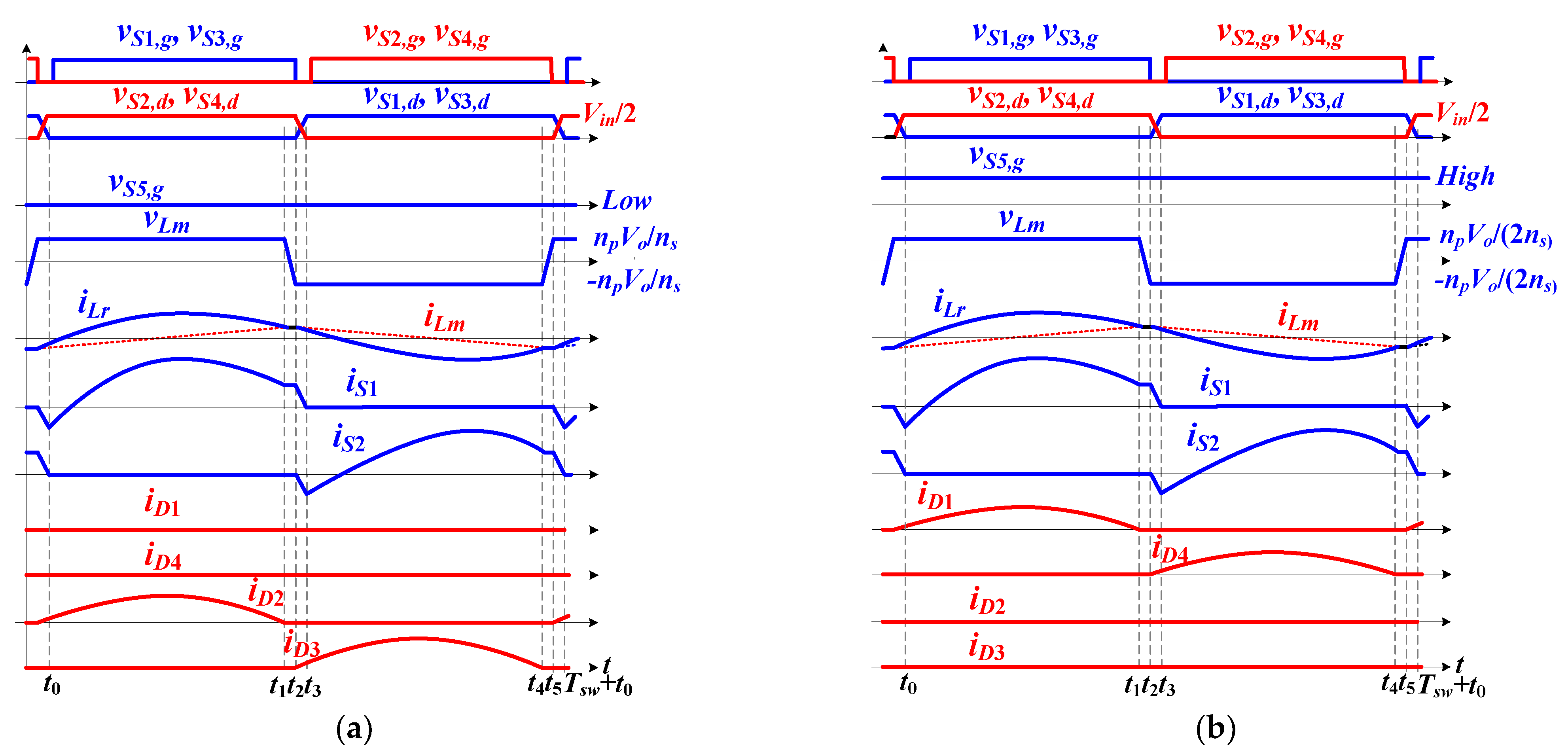 Electronics 10 01623 g003 550
