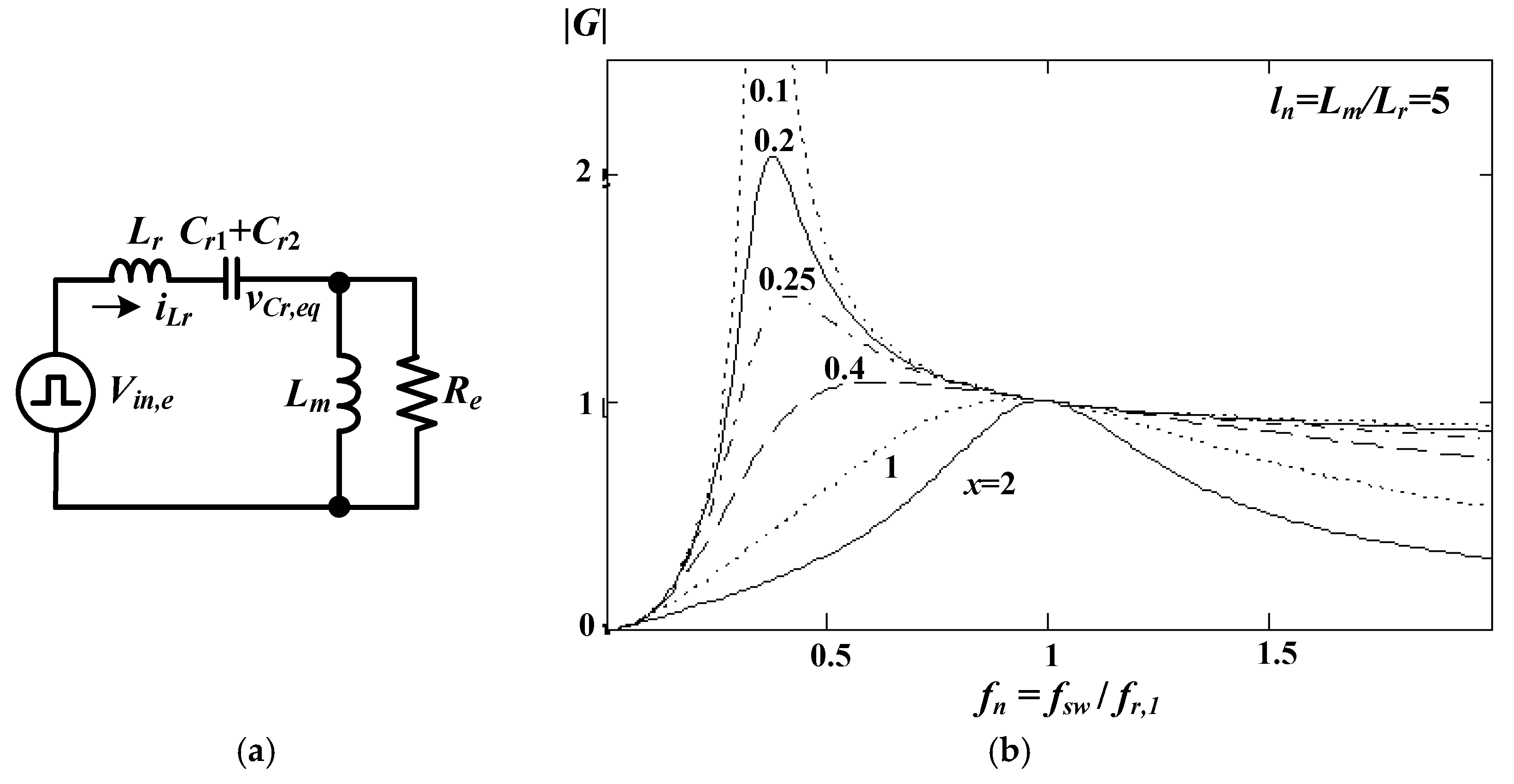 Electronics 10 01623 g006 550