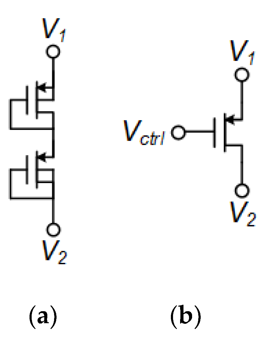 Electronics 10 01624 g005 550