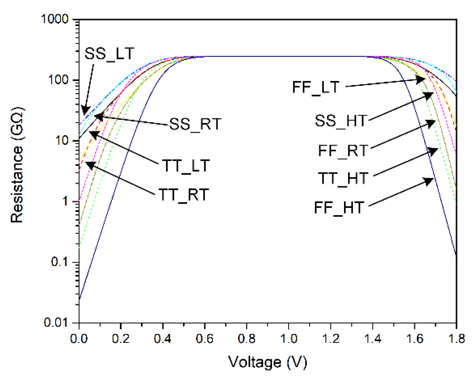 Electronics 10 01624 g007 550