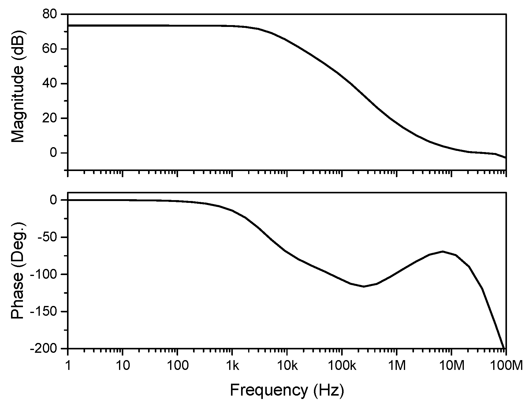 Electronics 10 01624 g009 550