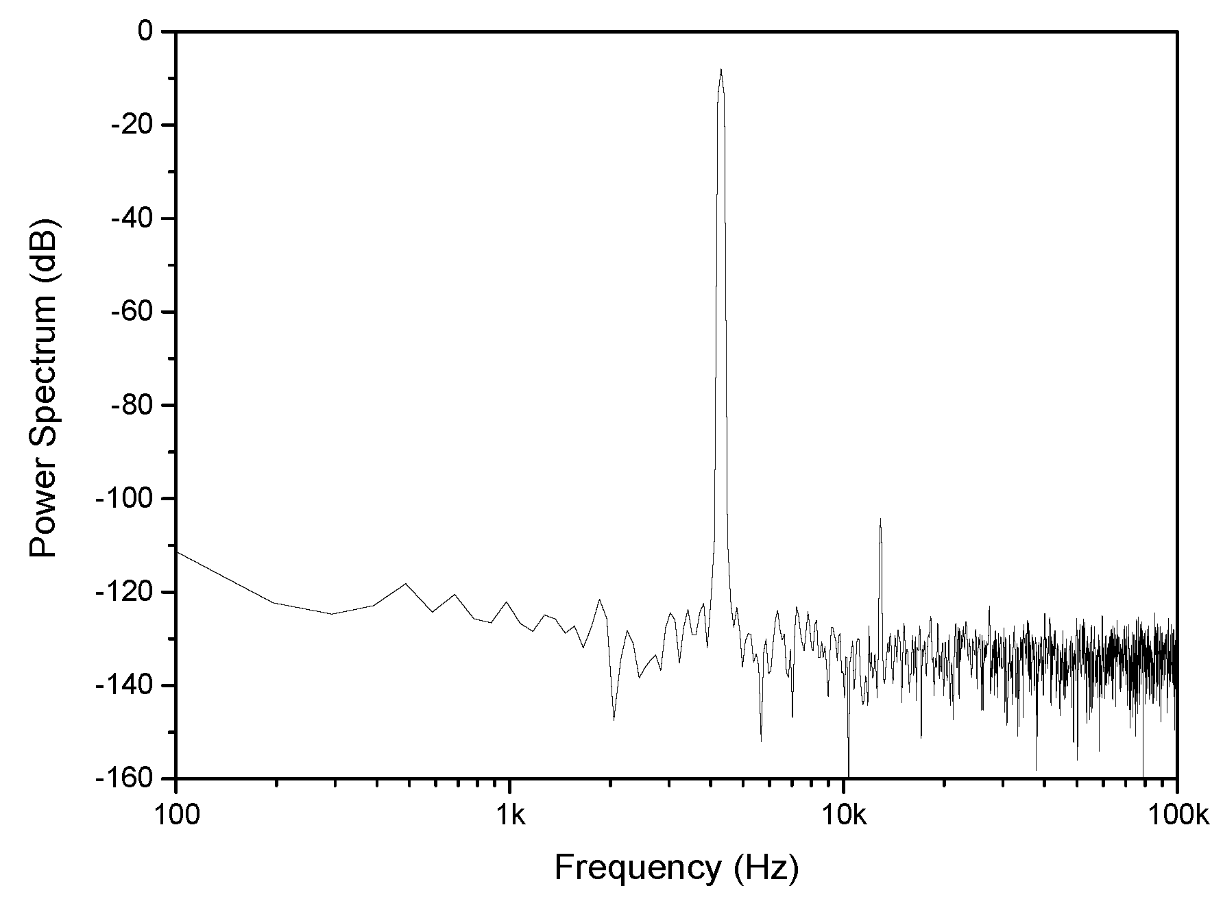 Electronics 10 01624 g010 550
