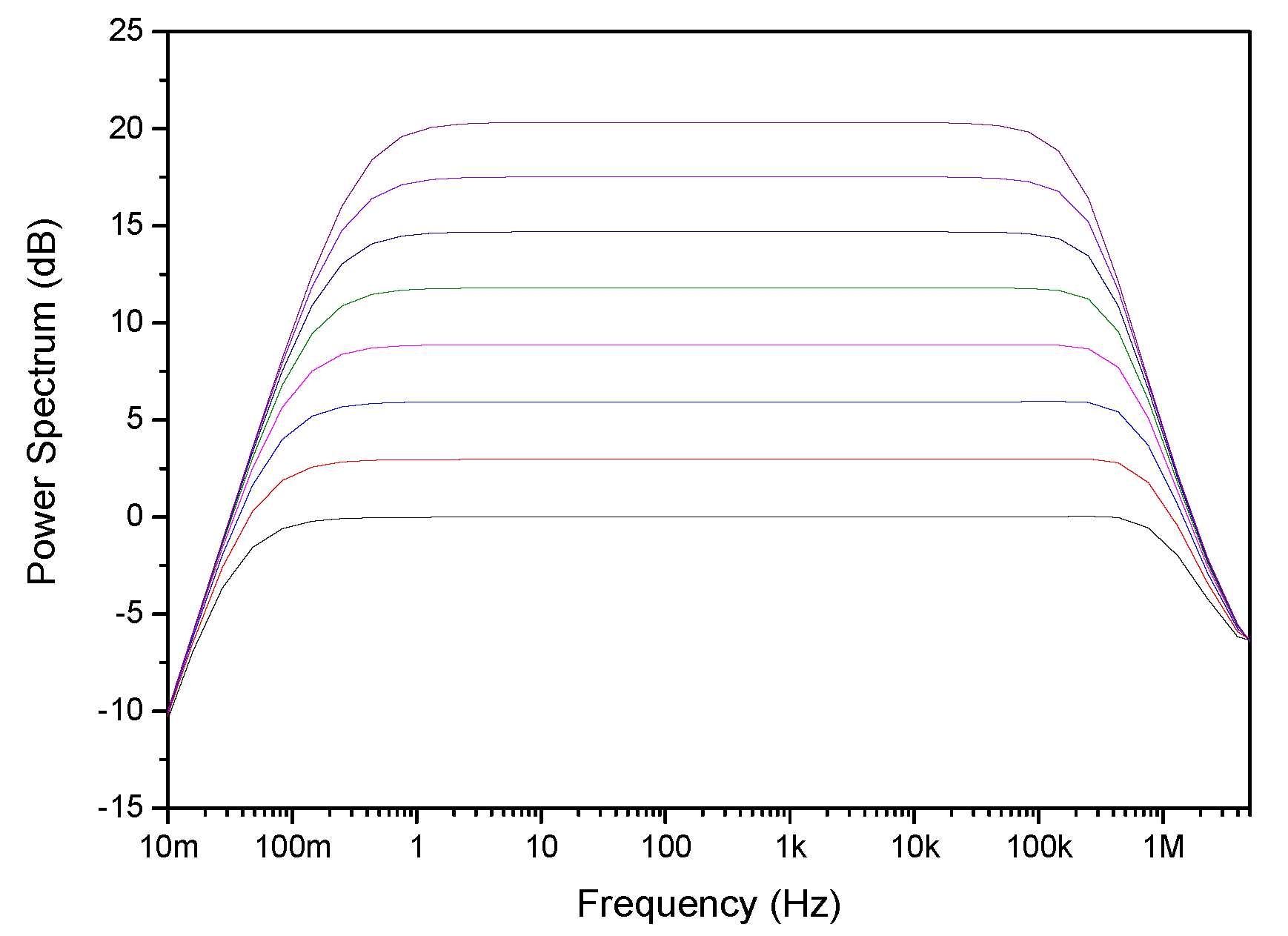 Electronics 10 01624 g012 550