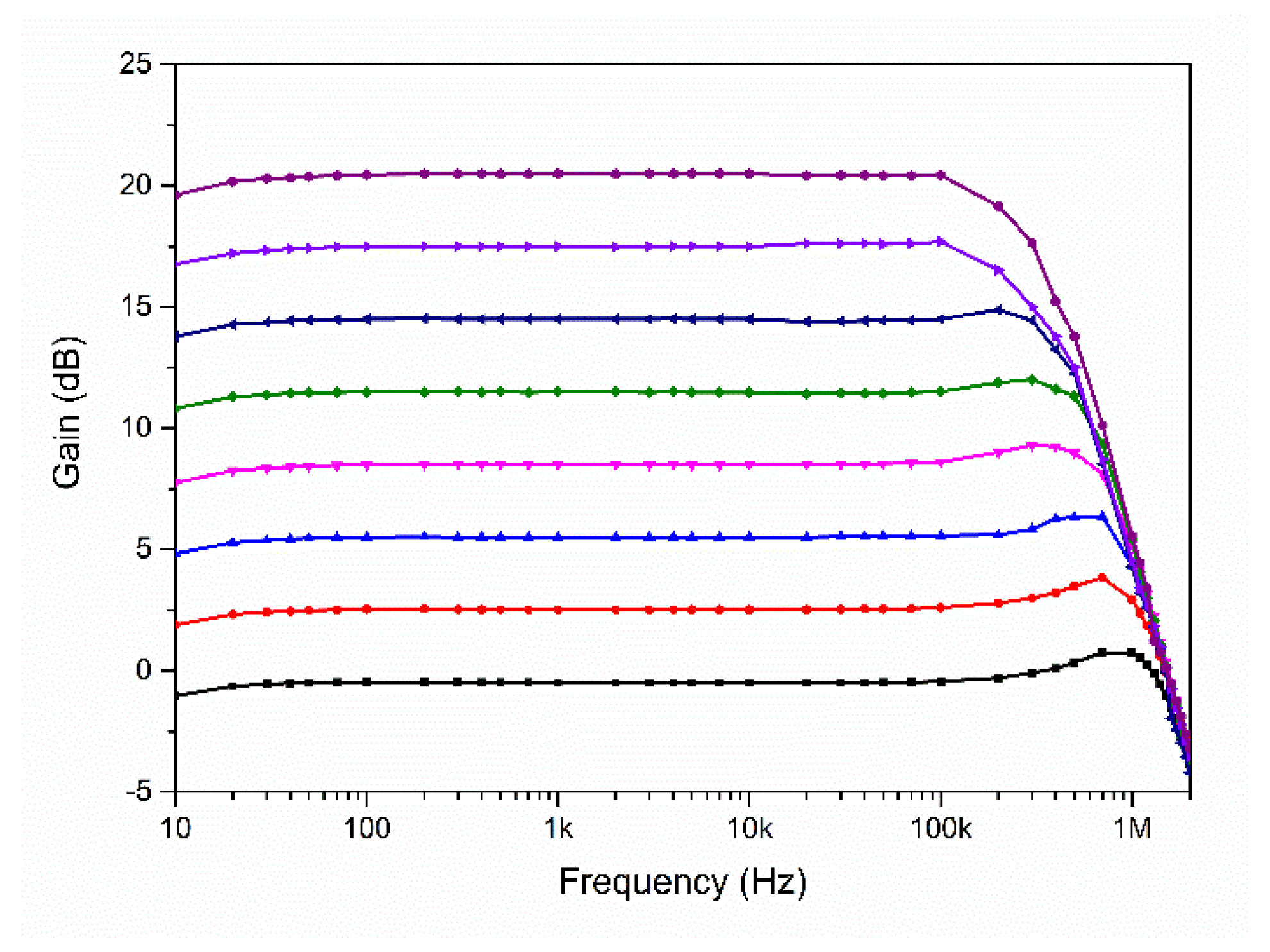 Electronics 10 01624 g014 550