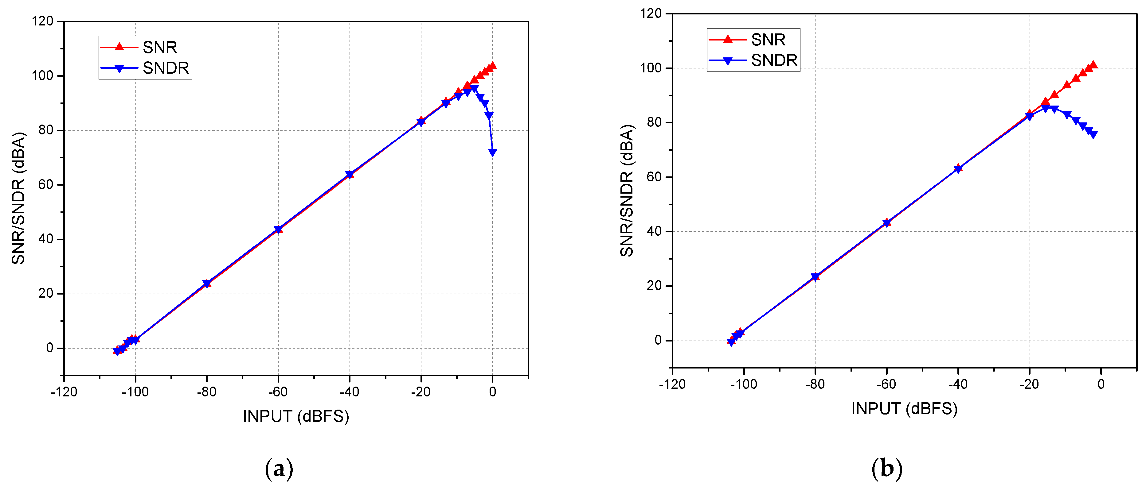 Electronics 10 01624 g016 550