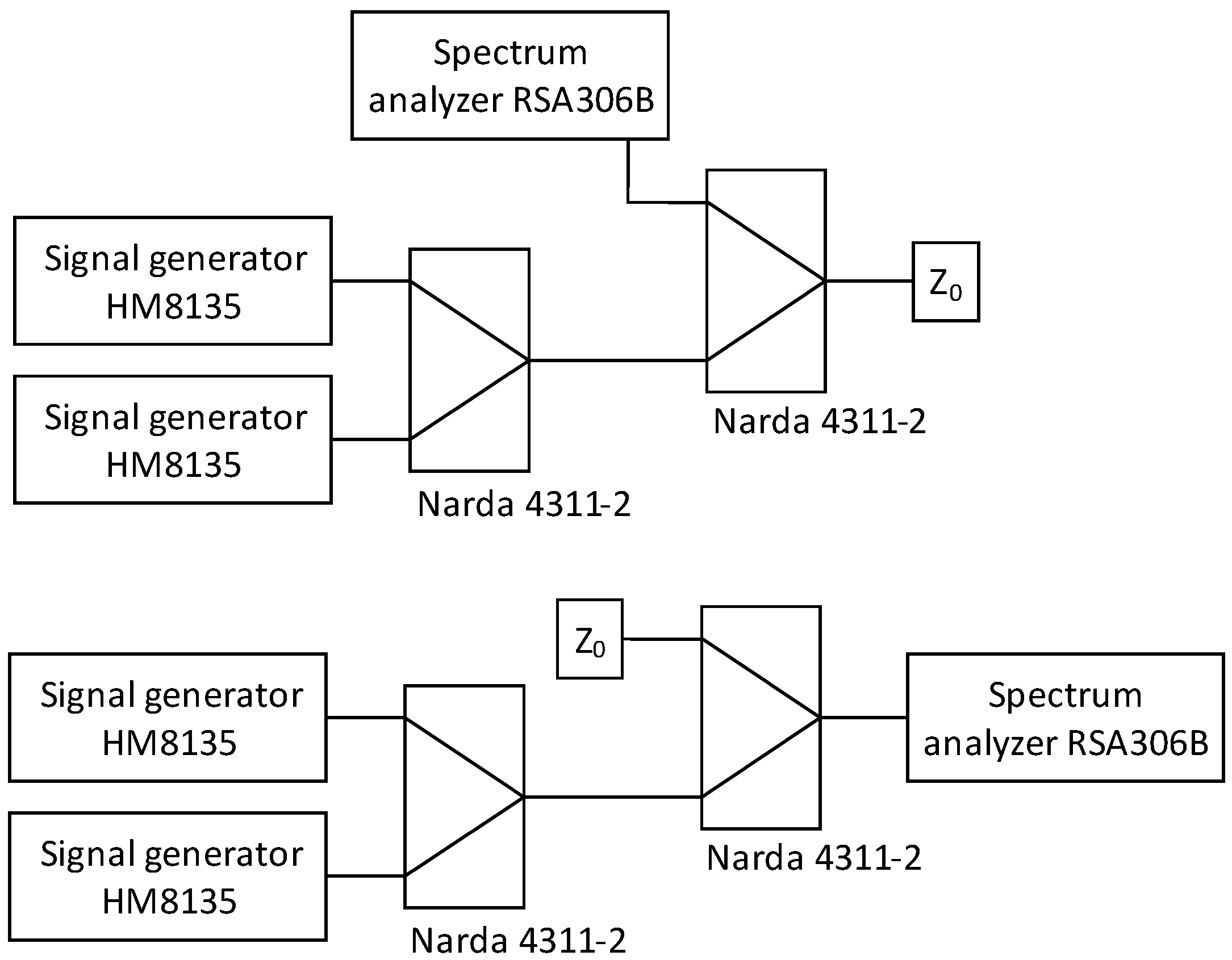 Electronics 10 01625 g007 550