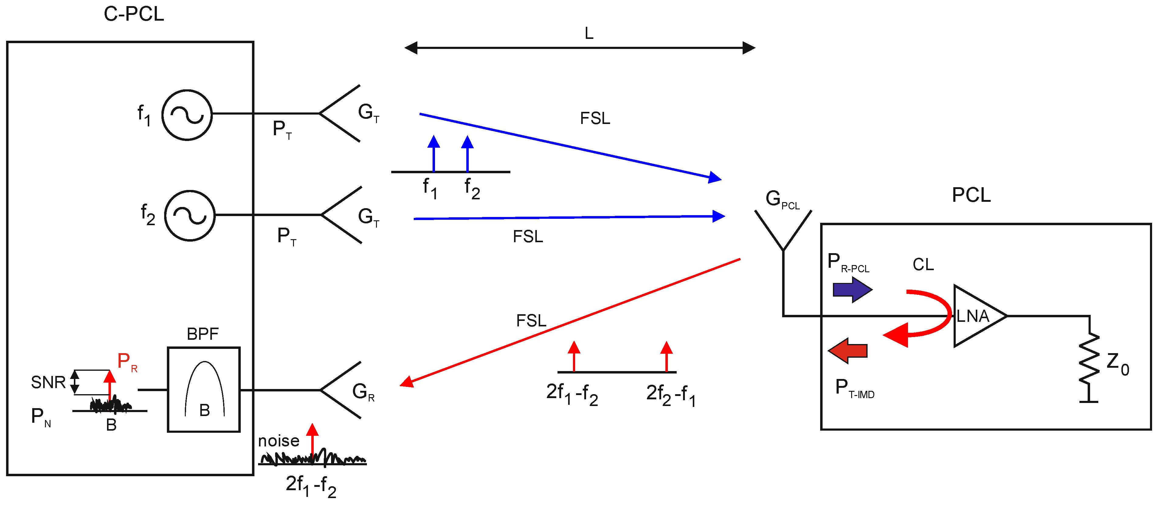 Electronics 10 01625 g009 550