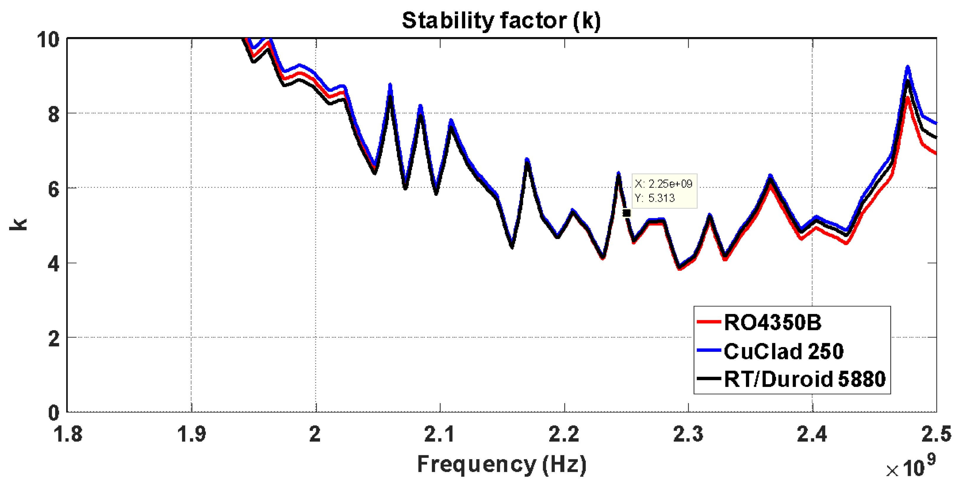 Electronics 10 01627 g009