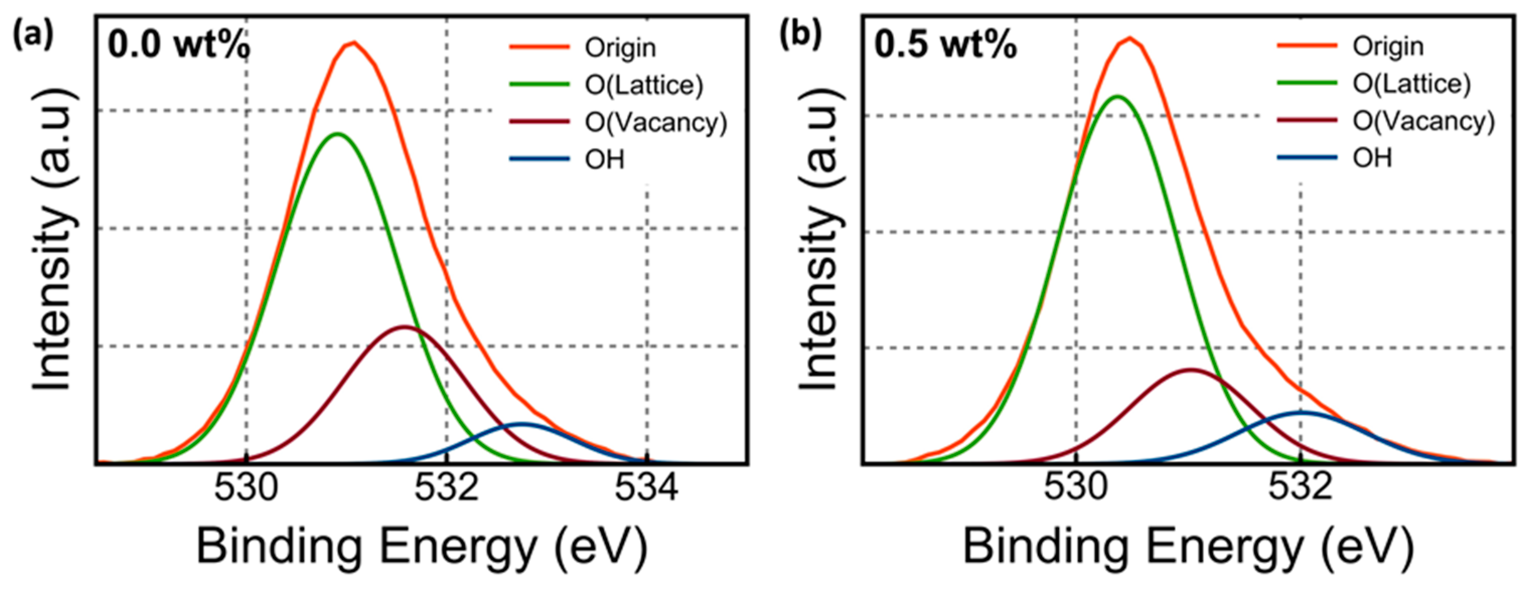 Electronics 10 01629 g002a