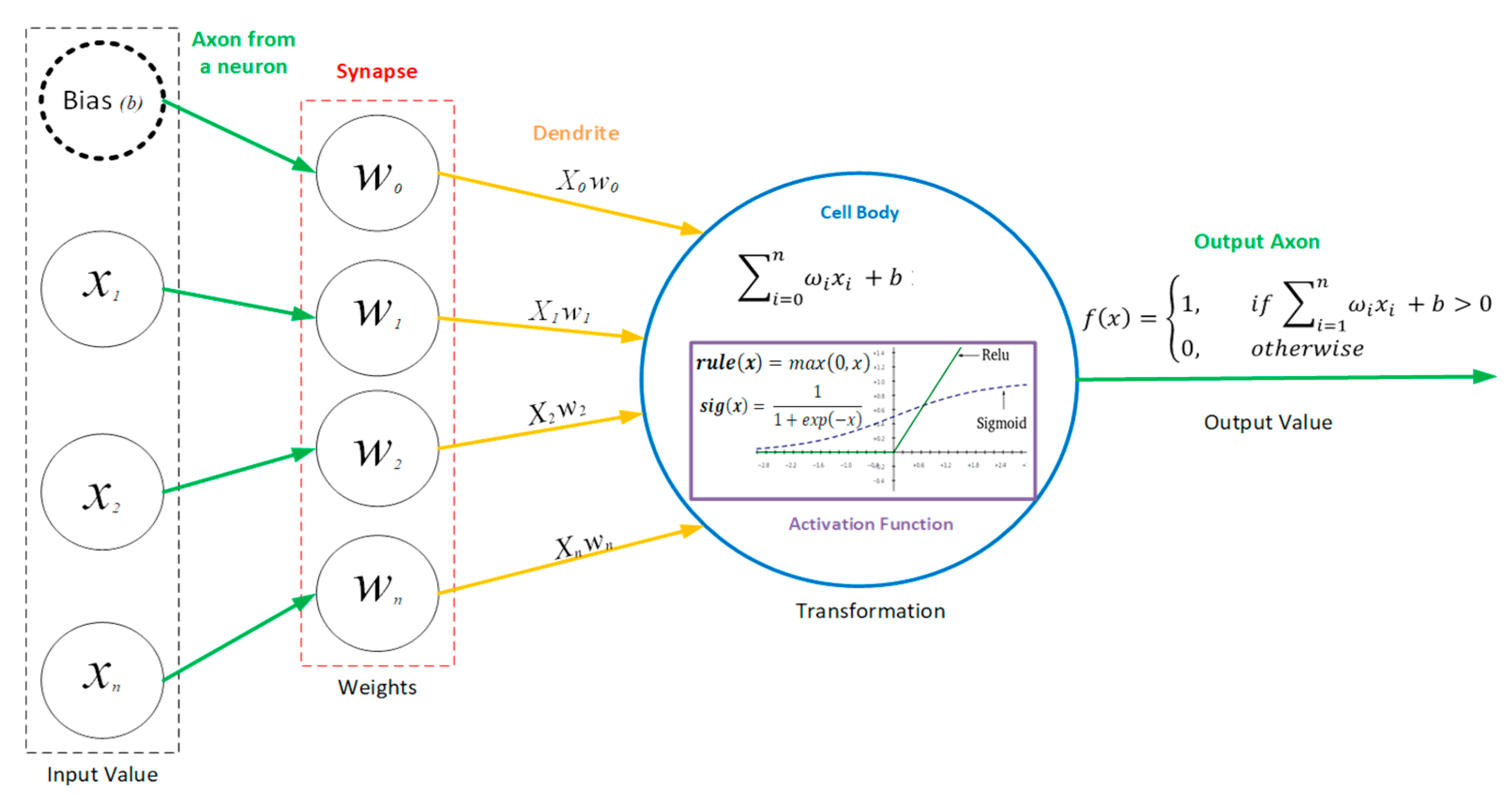 Electronics 10 01633 g004