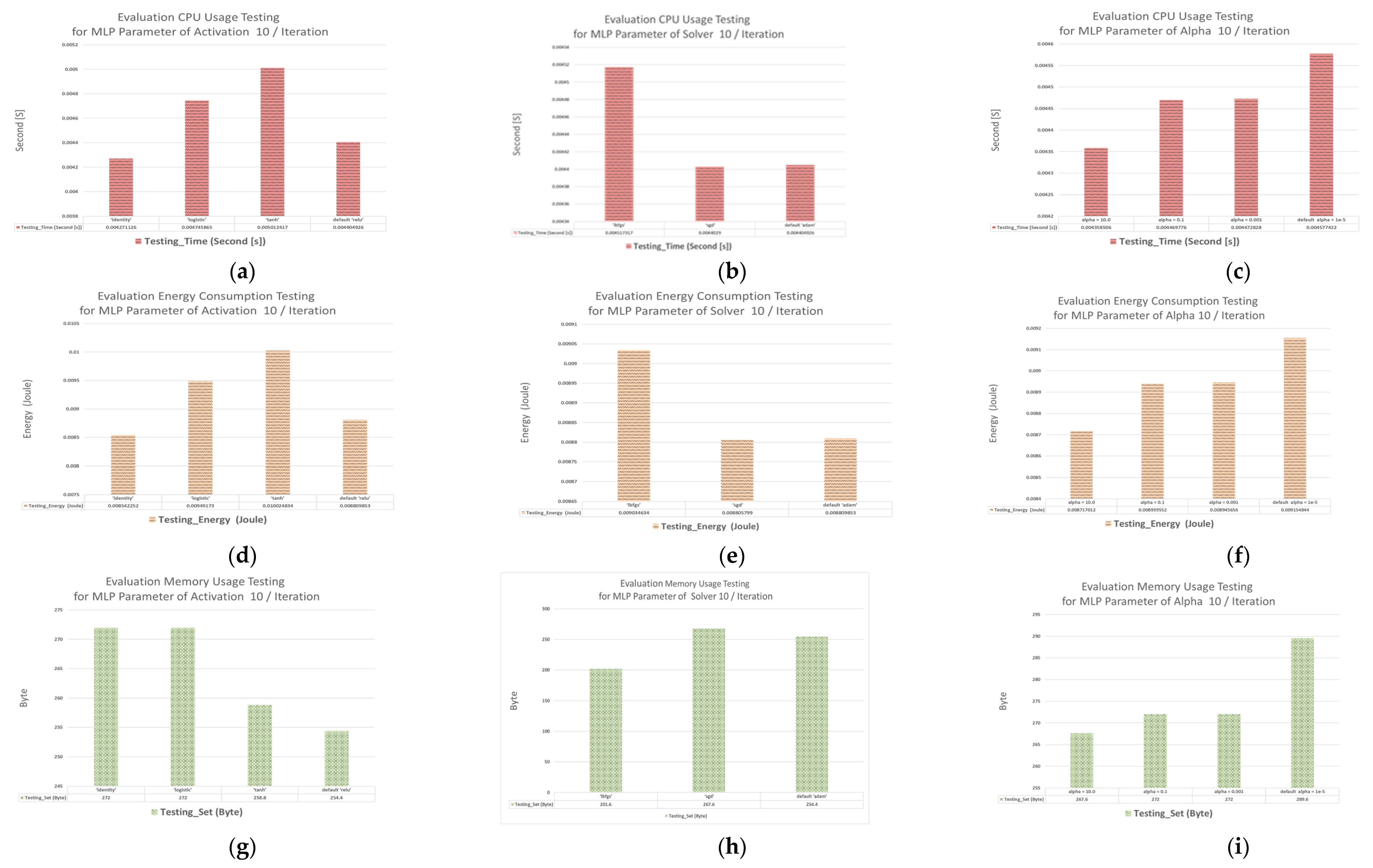 Electronics 10 01633 g011