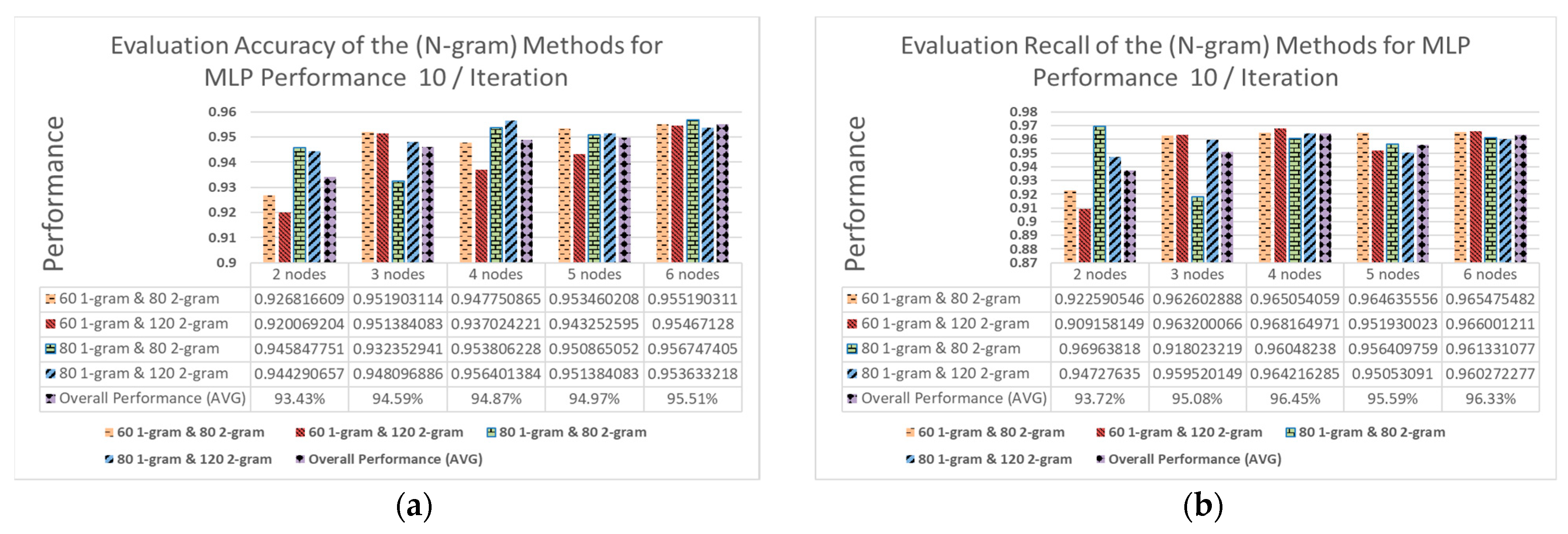 Electronics 10 01633 g012a