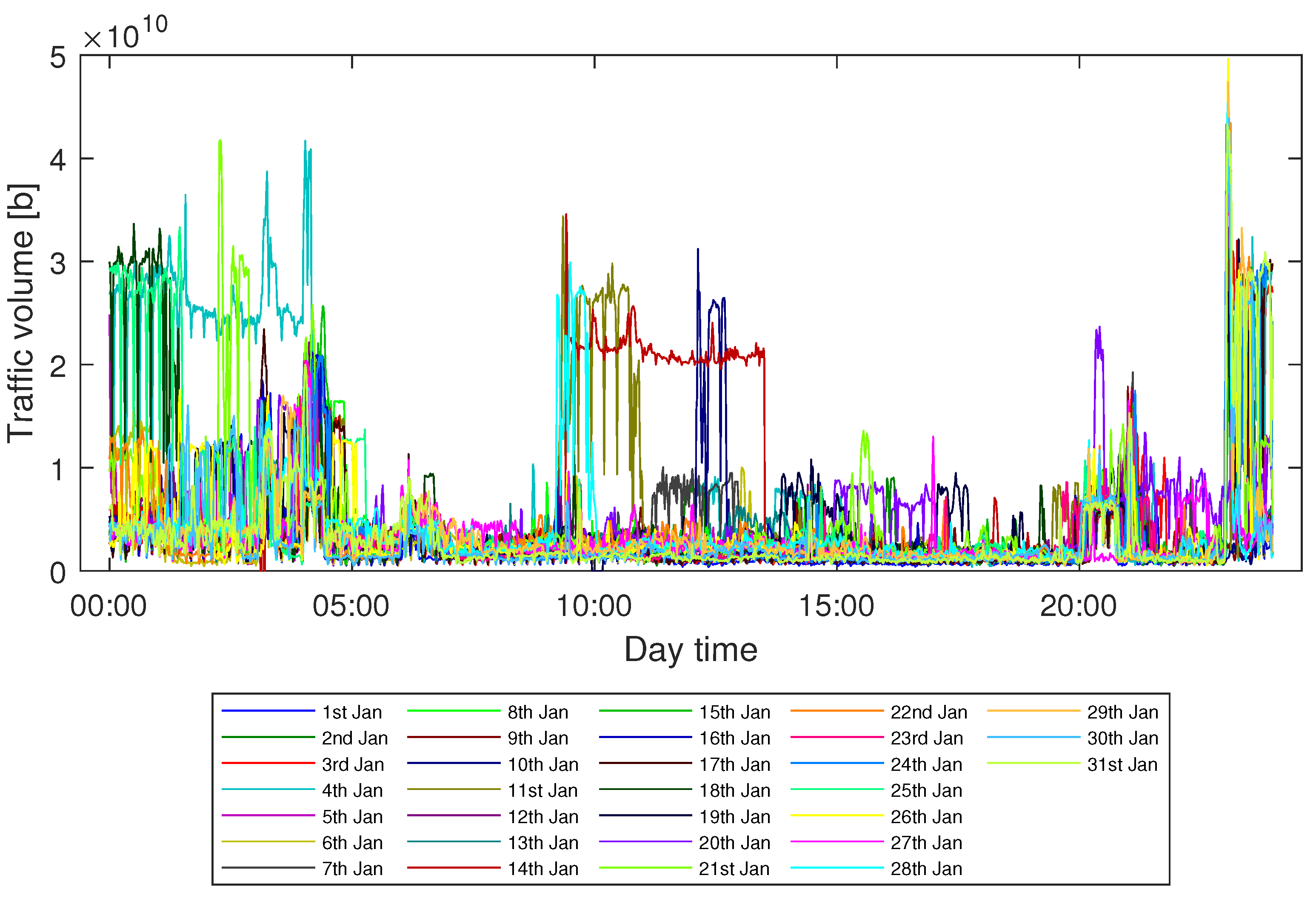 Electronics 10 01637 g002 550
