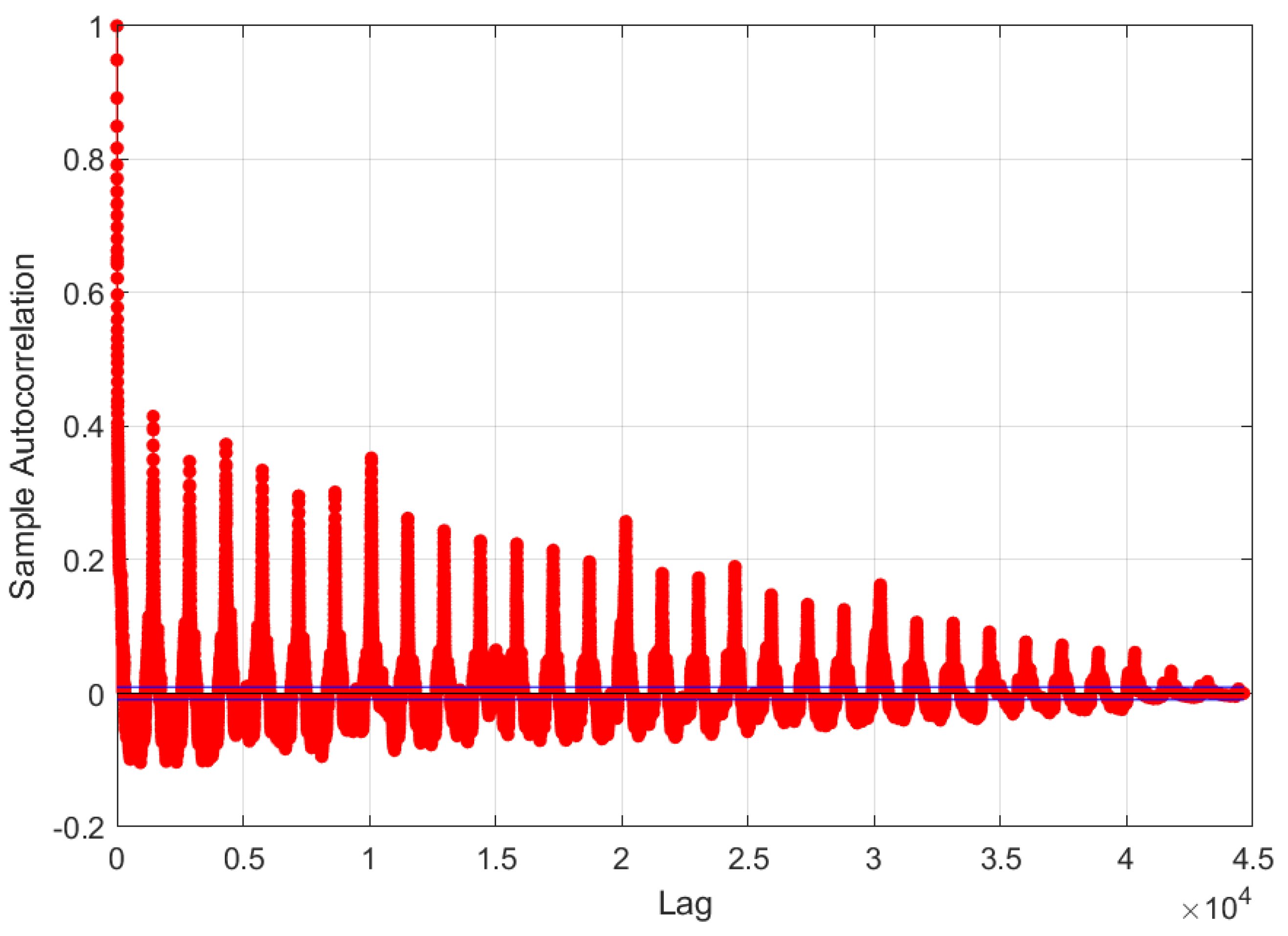 Electronics 10 01637 g003 550
