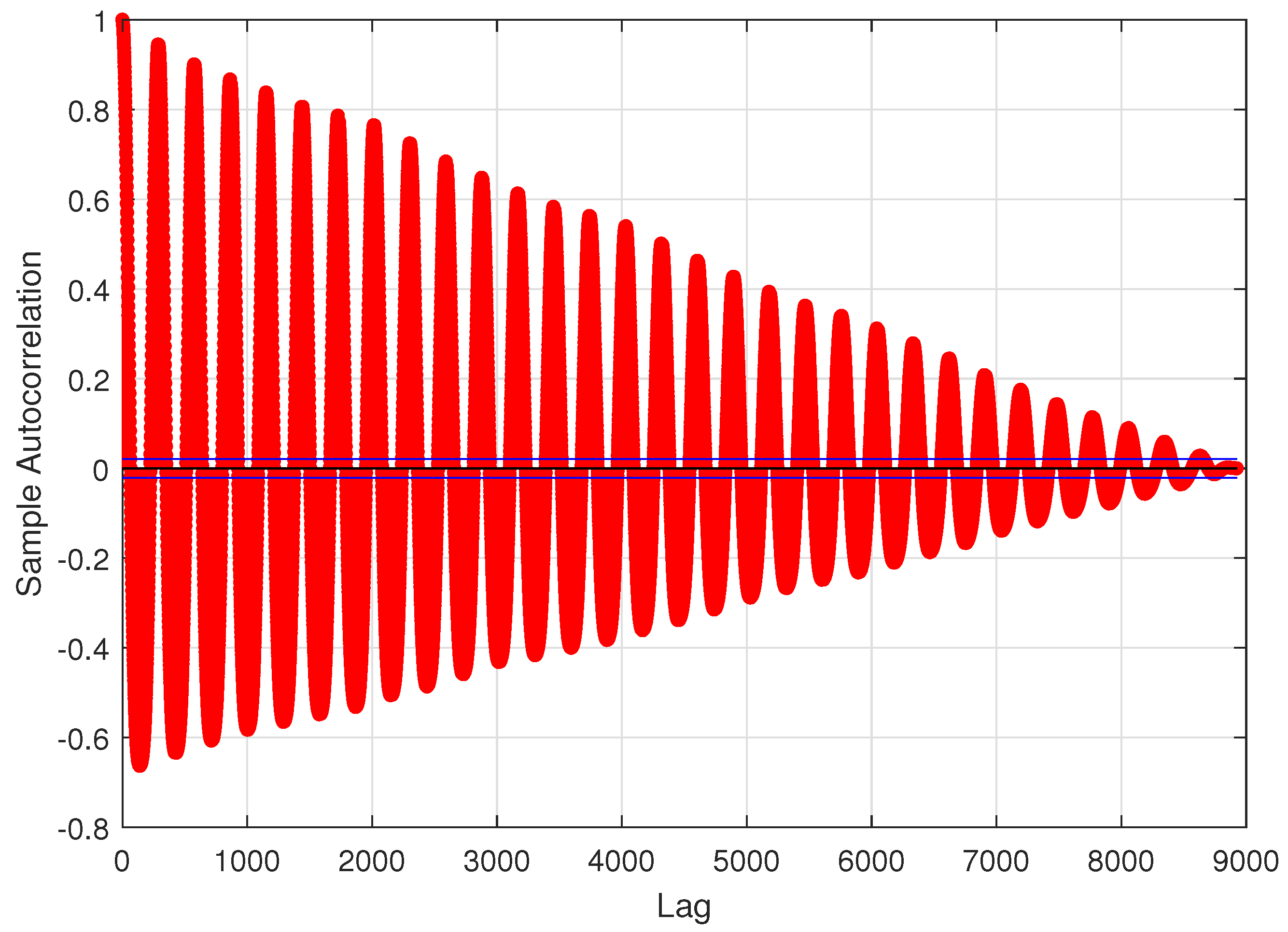 Electronics 10 01637 g006 550