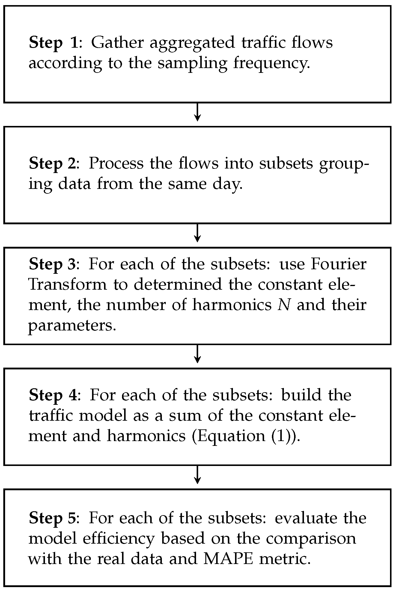 Electronics 10 01637 g007 550