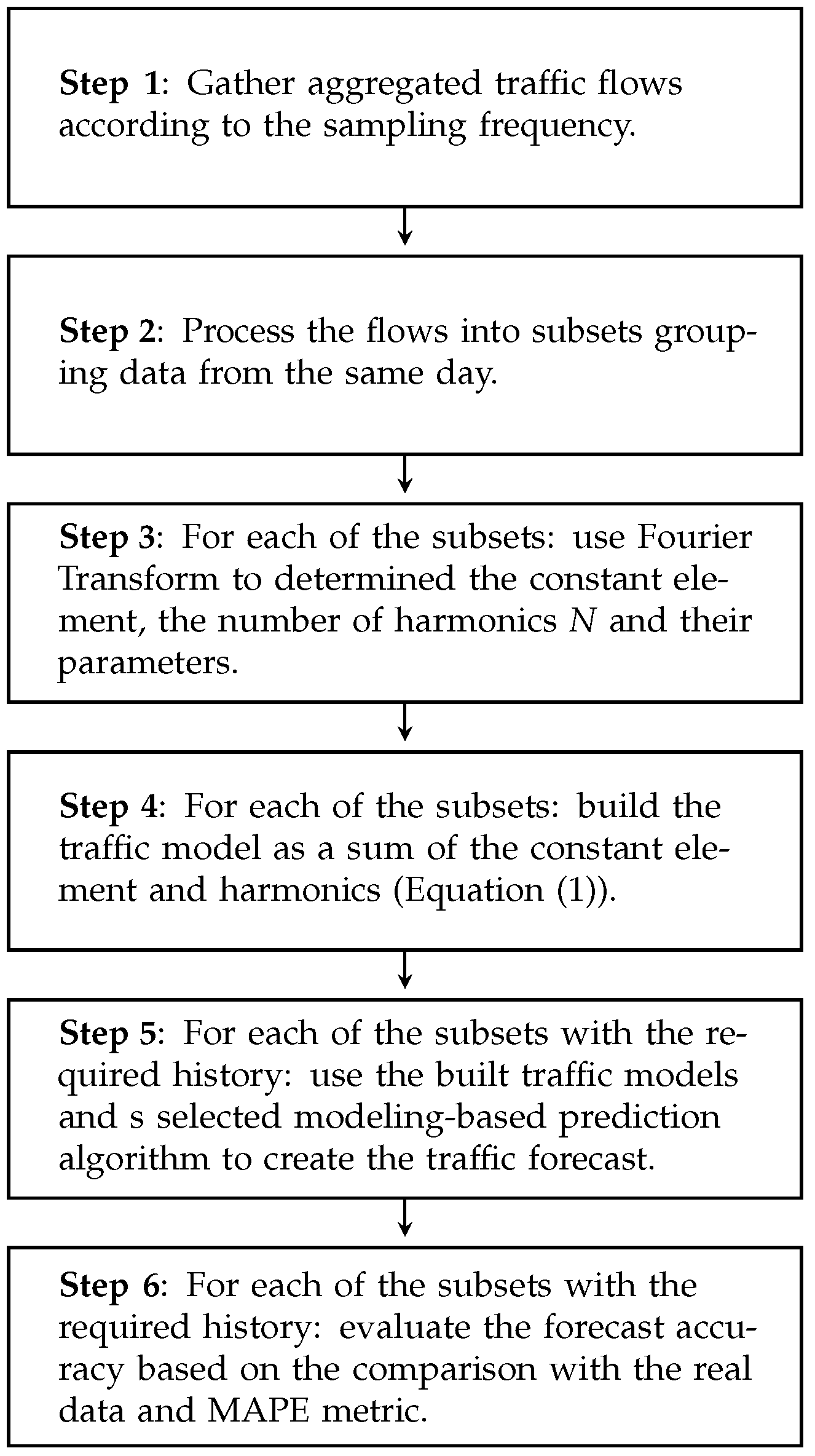 Electronics 10 01637 g008 550