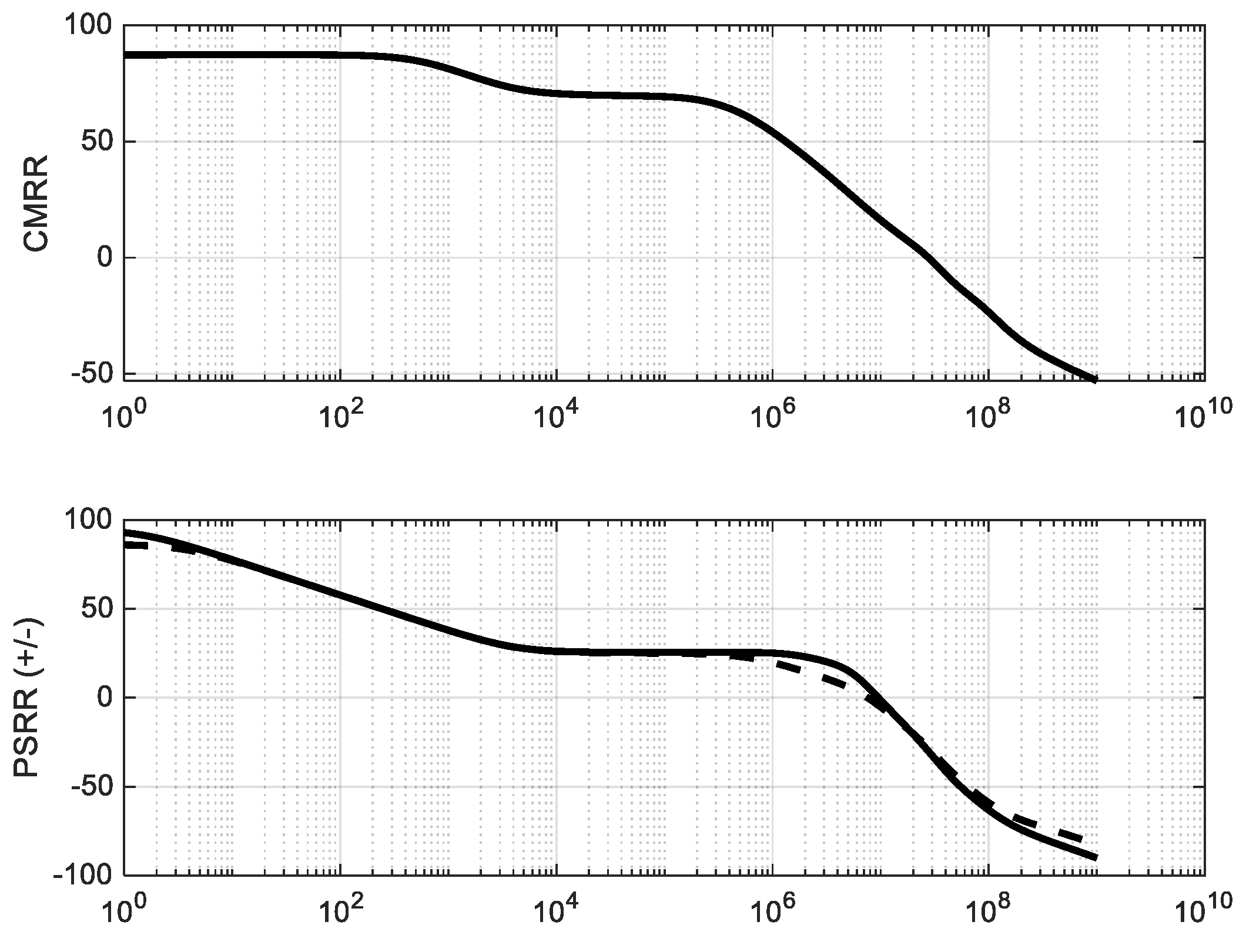 Electronics 10 01638 g011 550