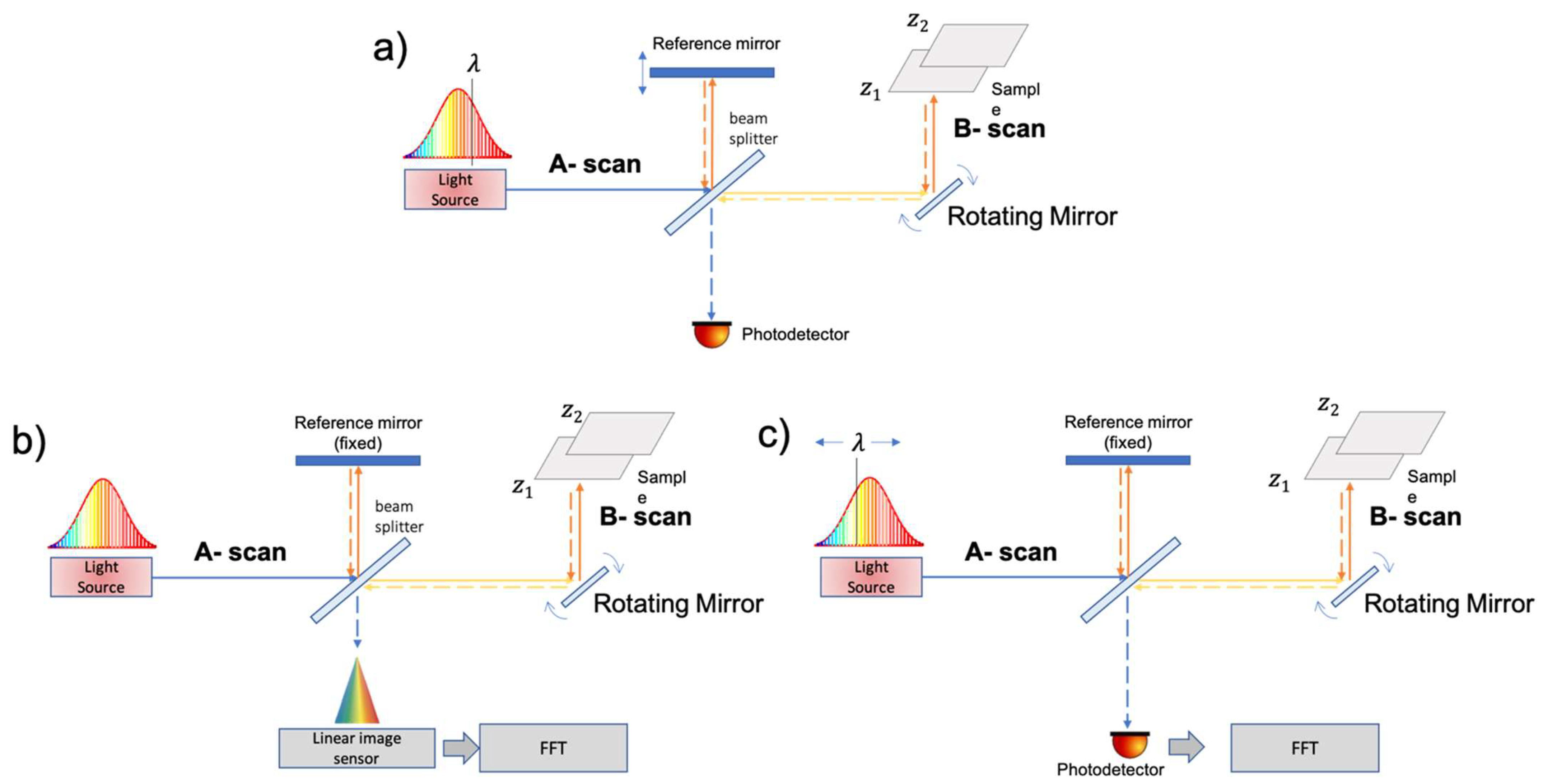 Electronics 10 01642 g003