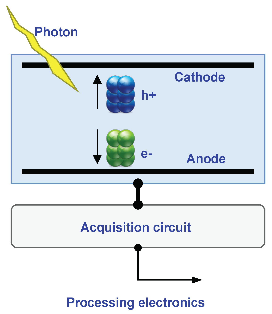 Electronics 10 01642 g007