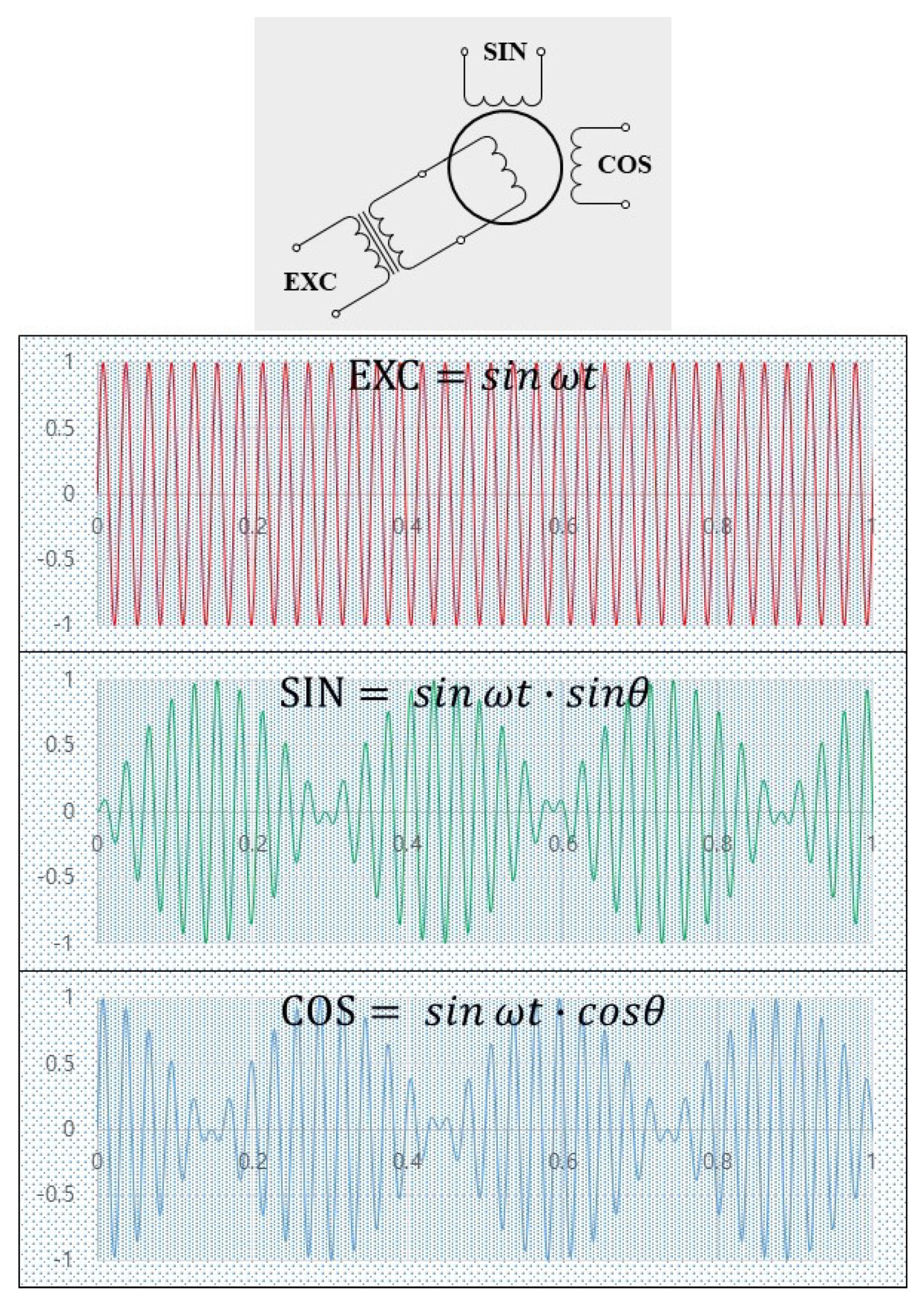 Electronics 10 01643 g002