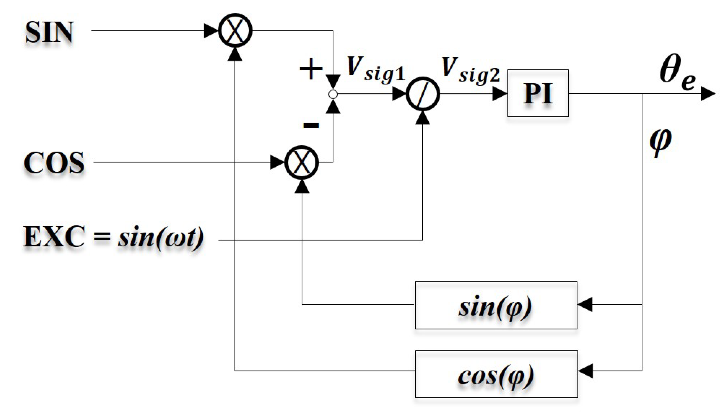 Electronics 10 01643 g003