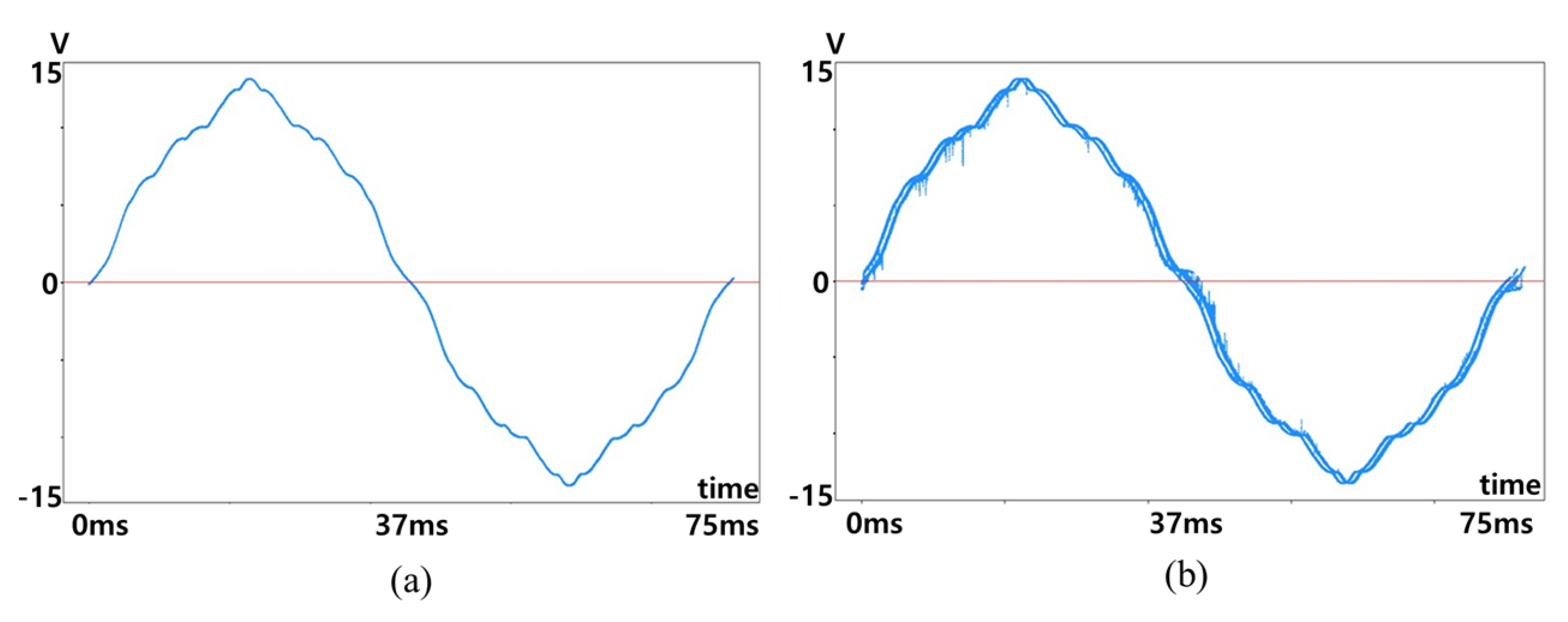 Electronics 10 01643 g010