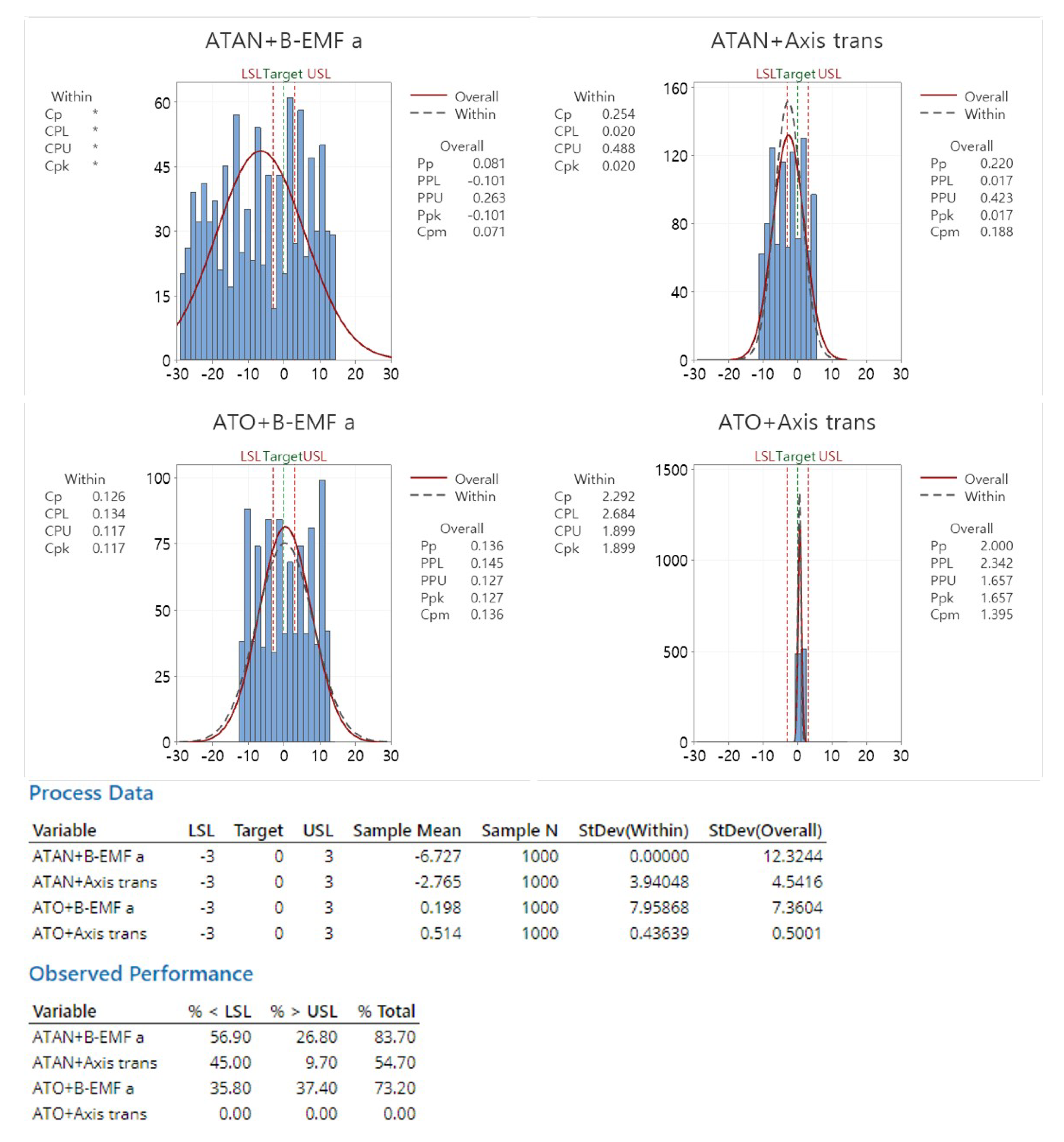 Electronics 10 01643 g013