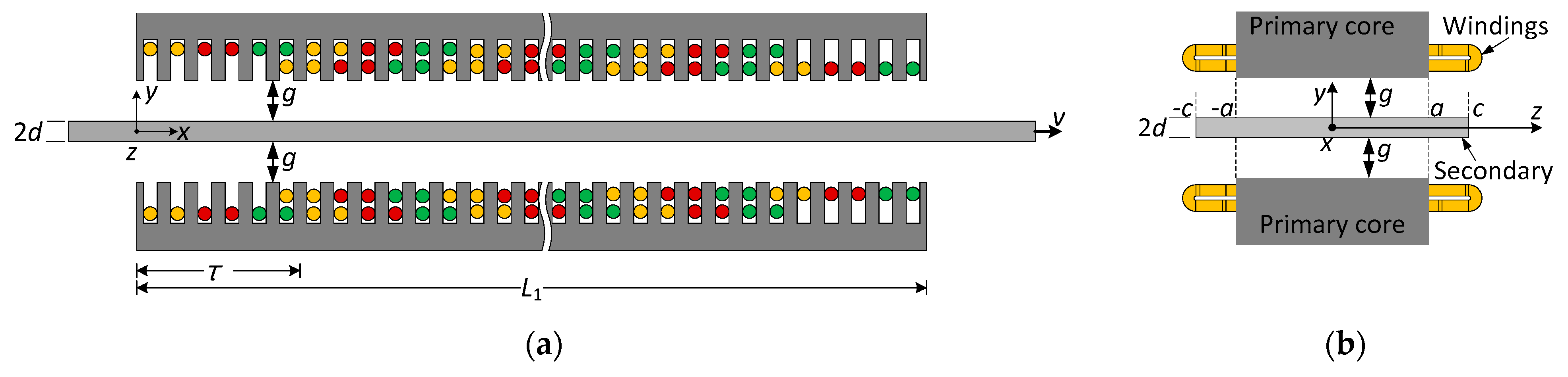 Electronics 10 01644 g002