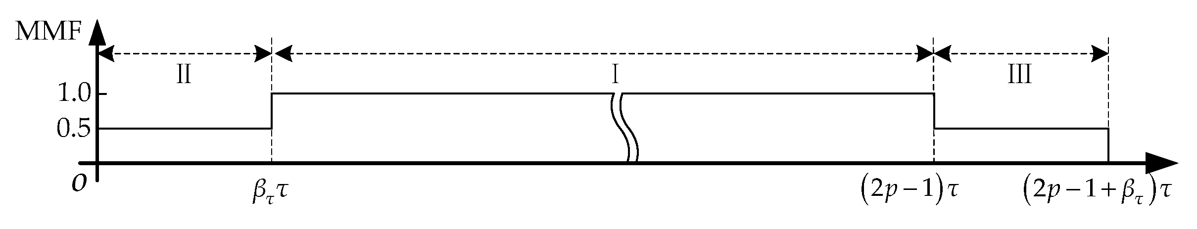 Electronics 10 01644 g003