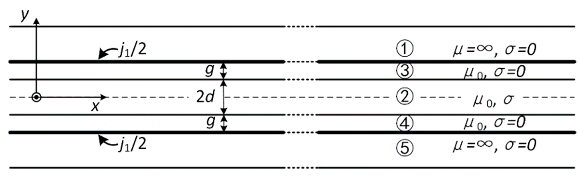 Electronics 10 01644 g005