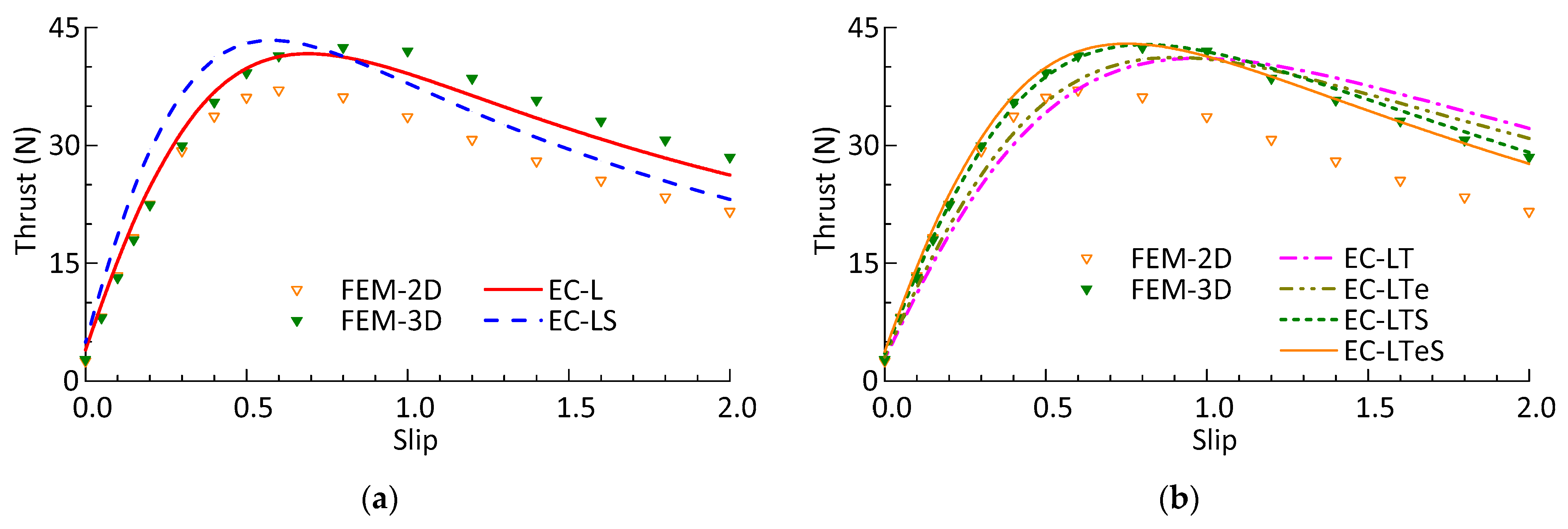 Electronics 10 01644 g007