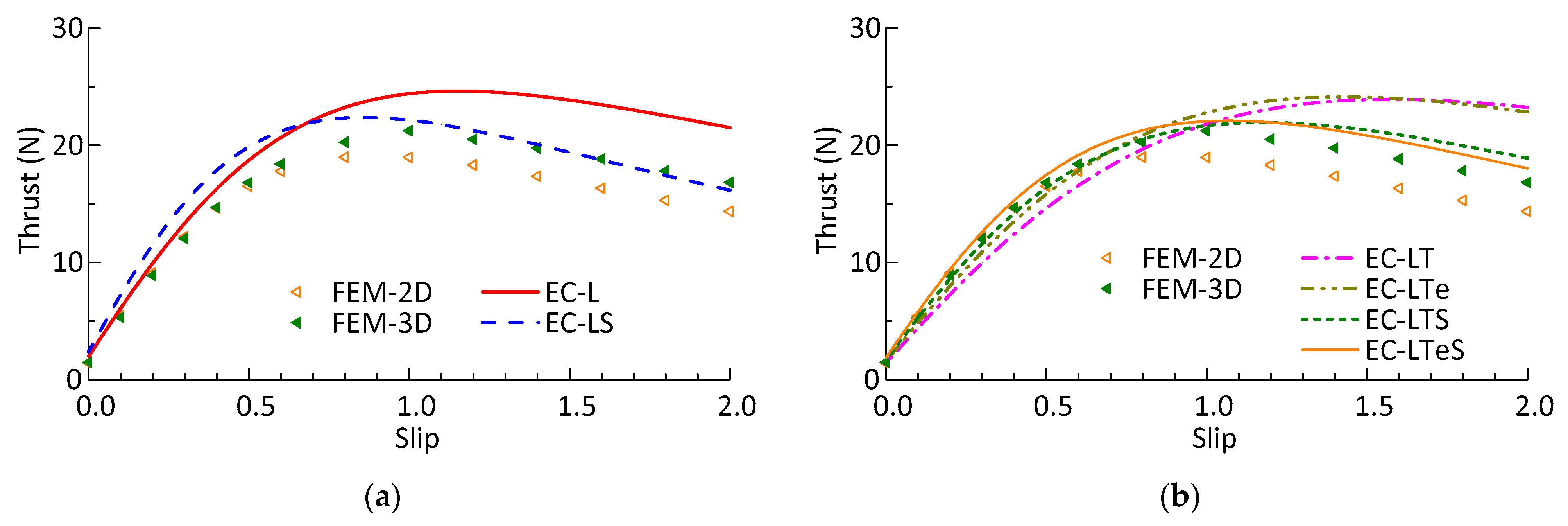 Electronics 10 01644 g009