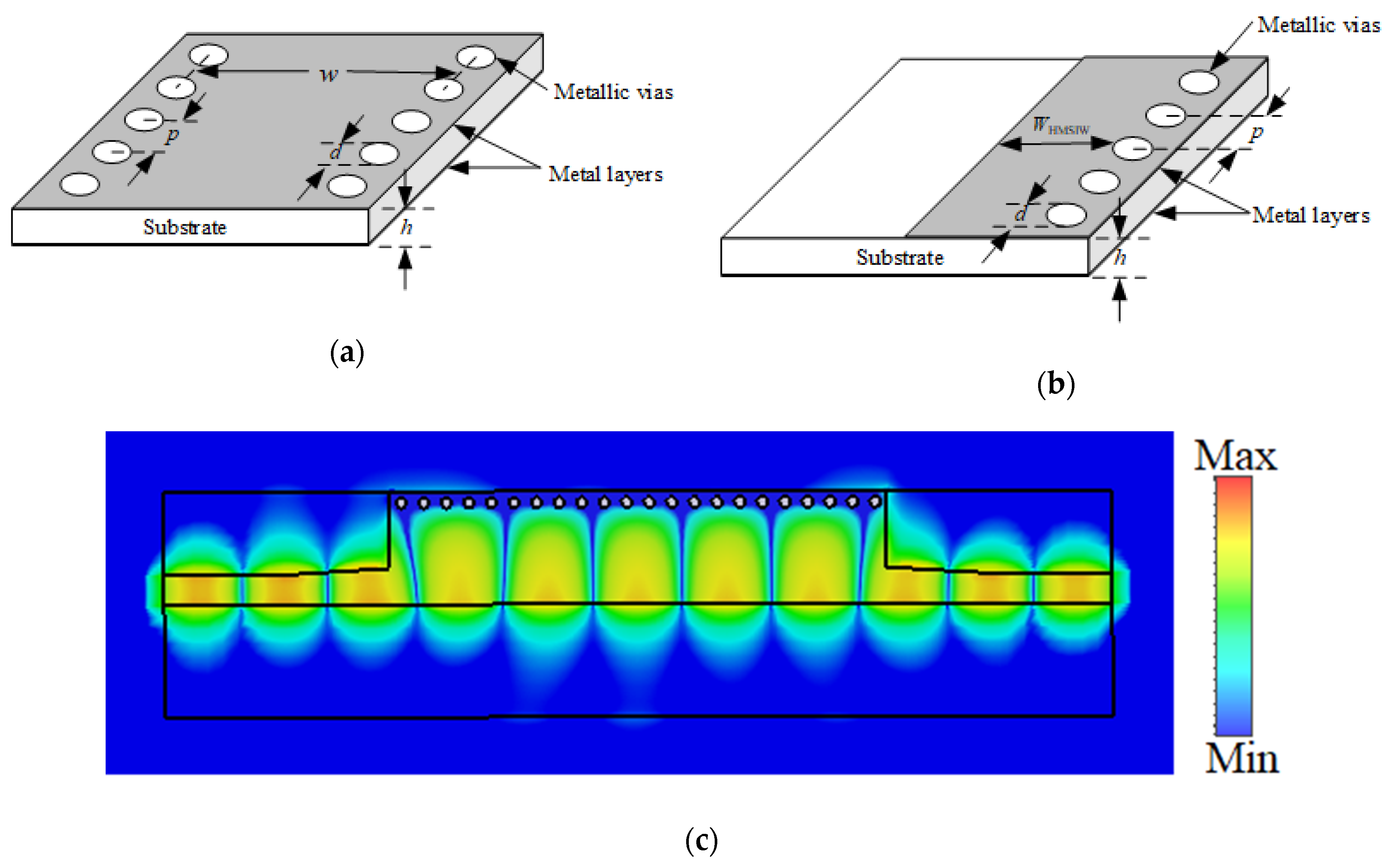 Electronics 10 01645 g002 550