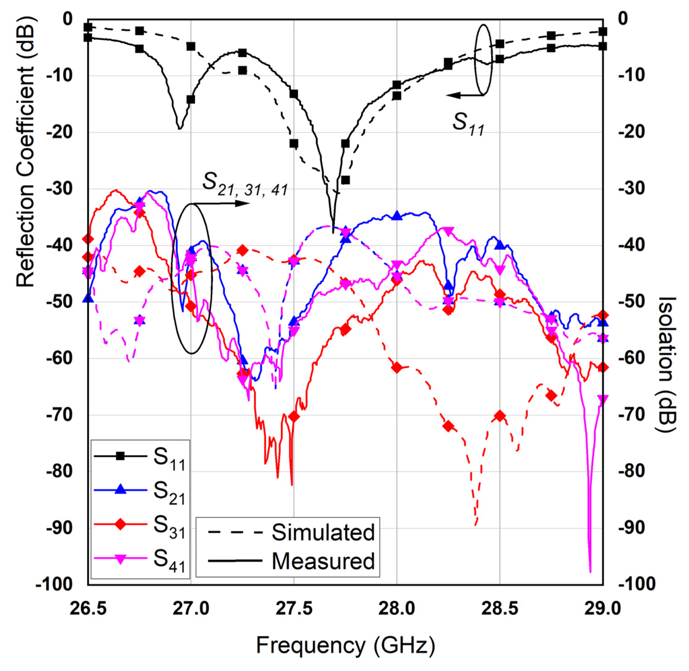 Electronics 10 01645 g007 550