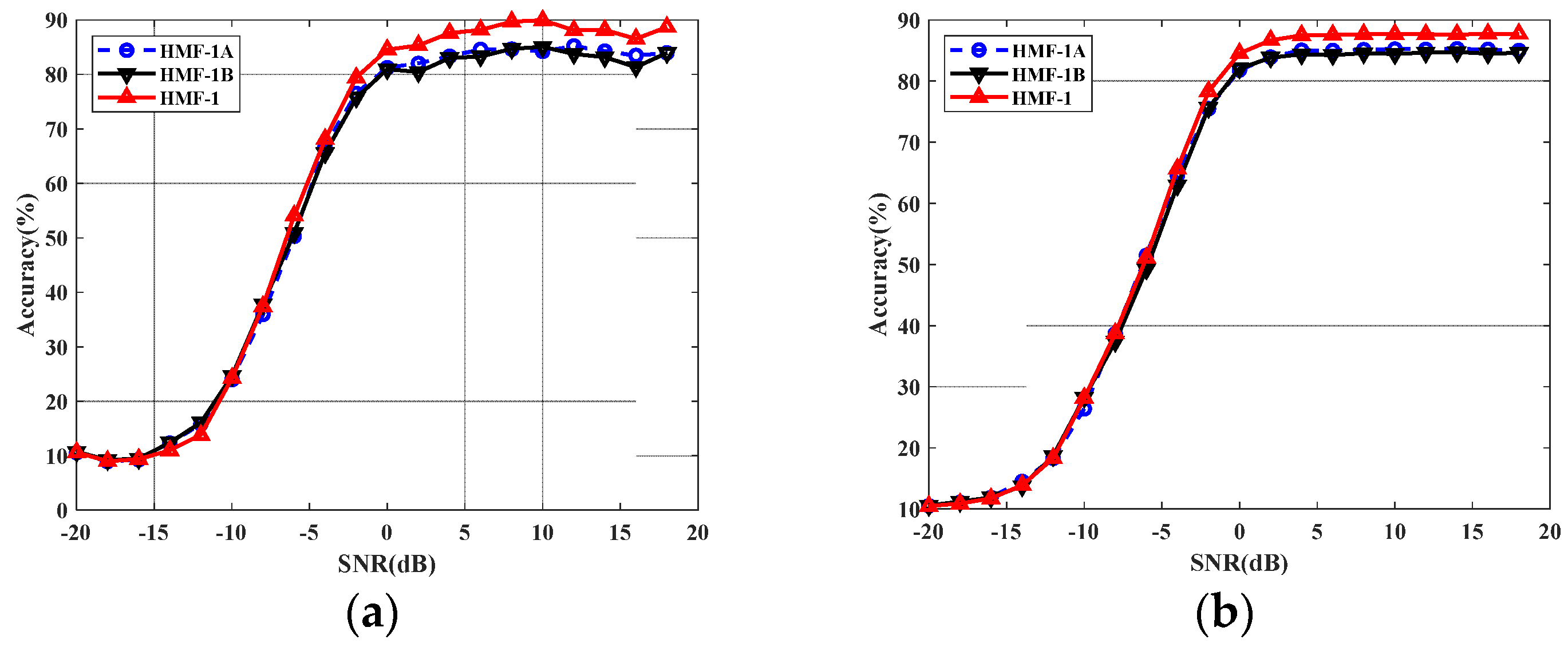 Electronics 10 01649 g005