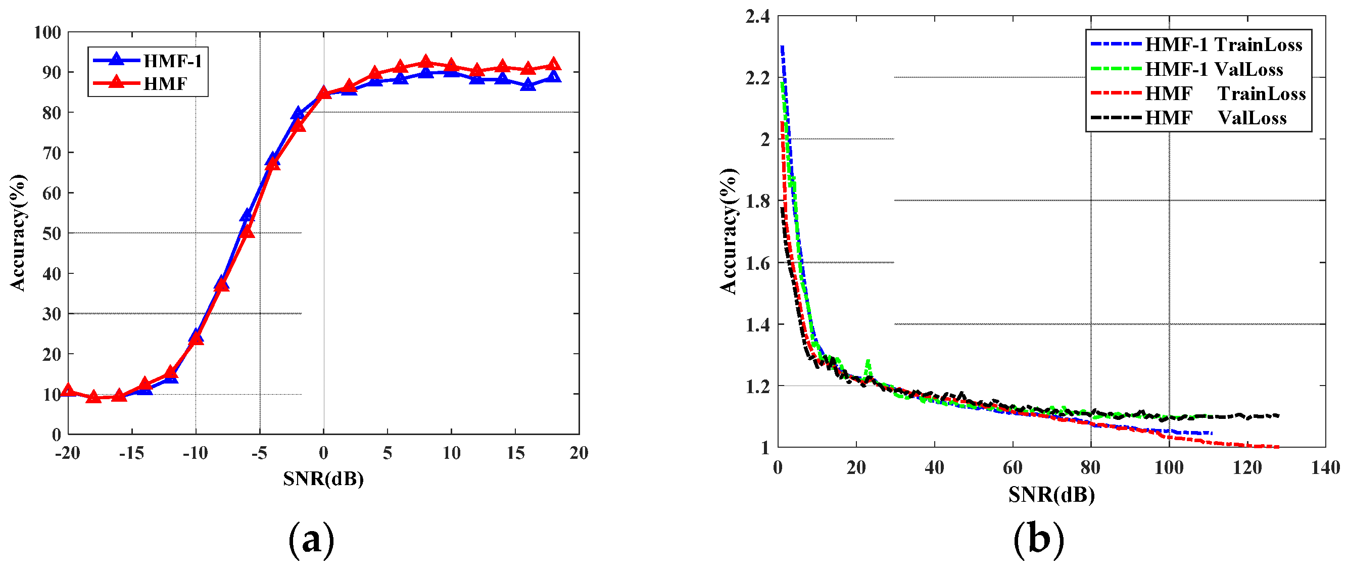 Electronics 10 01649 g007