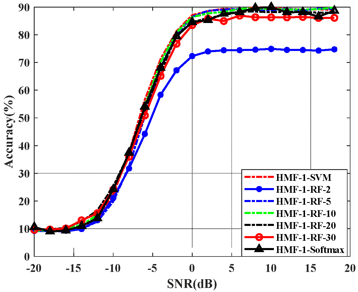 Electronics 10 01649 g008