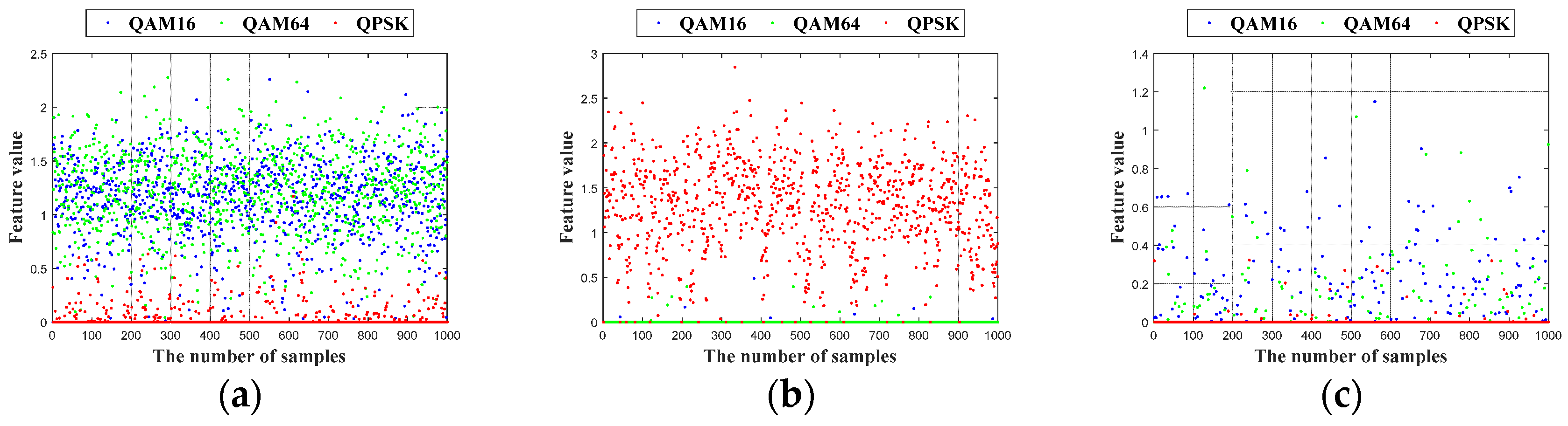 Electronics 10 01649 g011a