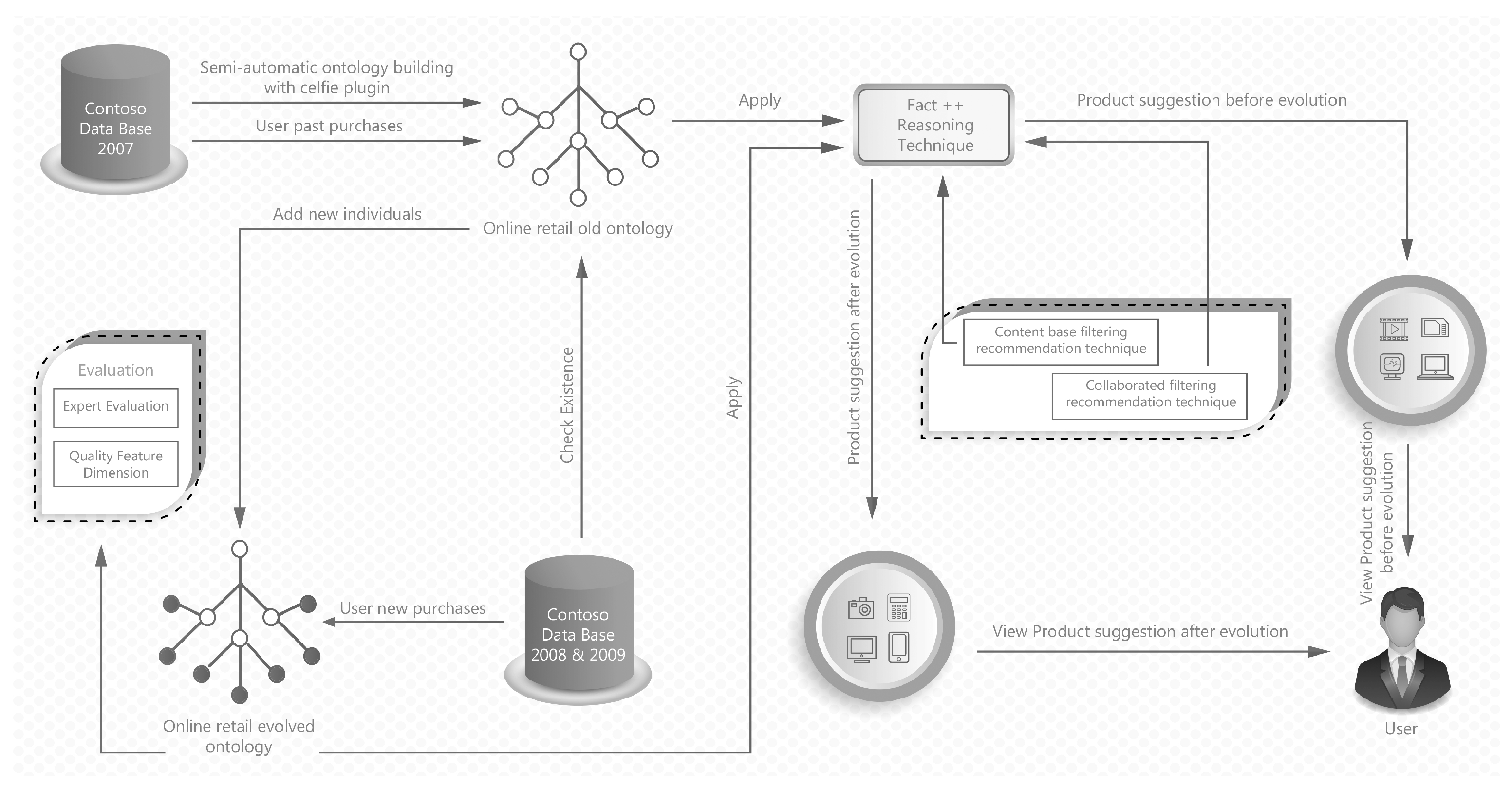 Electronics 10 01650 g001