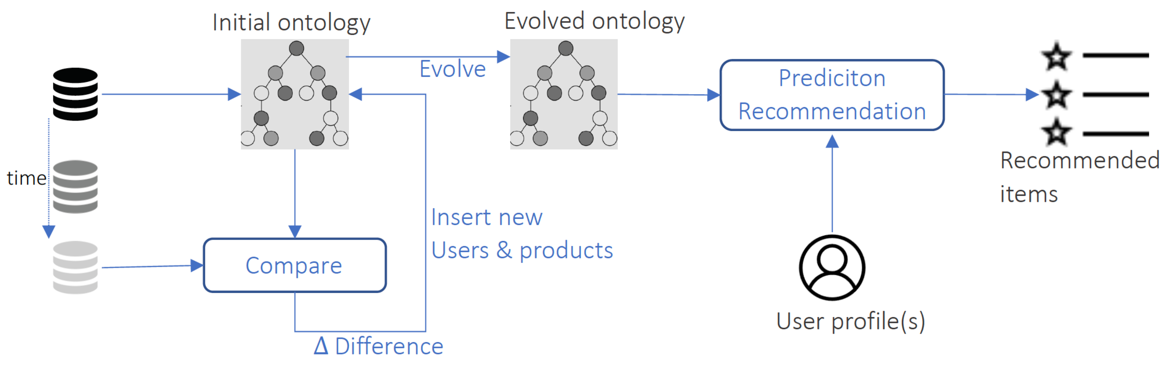 Electronics 10 01650 g002