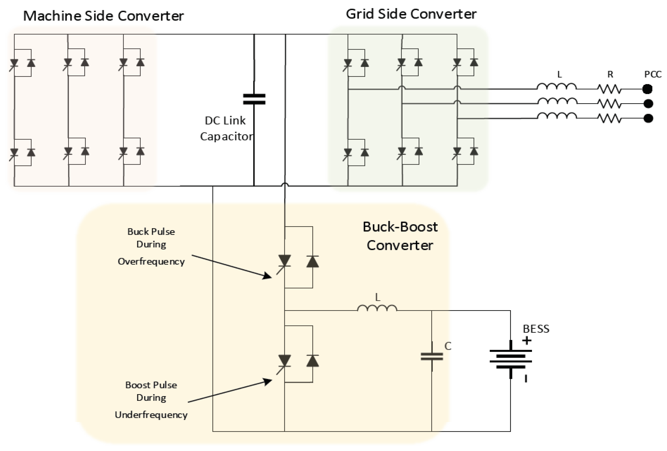 Electronics 10 01651 g003