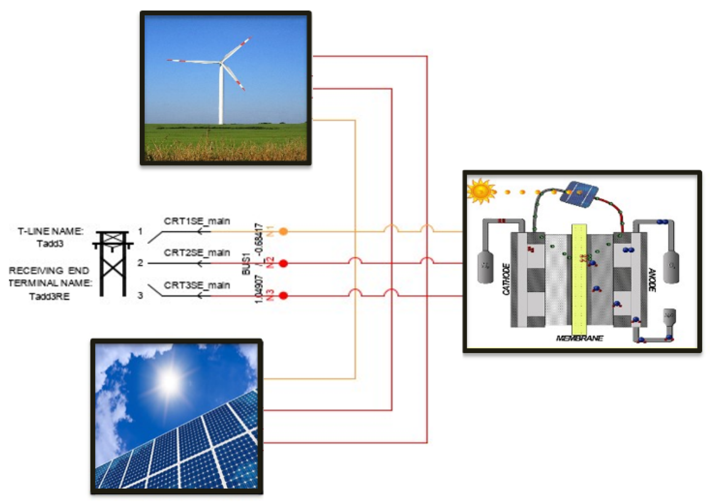 Electronics 10 01651 g004